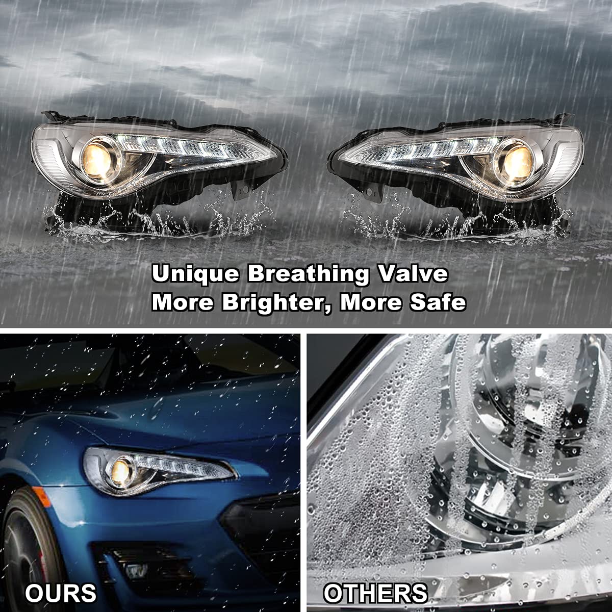 Nixon Offroad LED Headlights Assembly for 2013-2016 Scion FR-S & 2017-2020 Toyota 86 | High/Low Beam Headlight Pair with DRL for 2013-2020 Subaru BRZ | Left & Right Side Replacement | Perfect for Night Driving & Off-Road Adventures