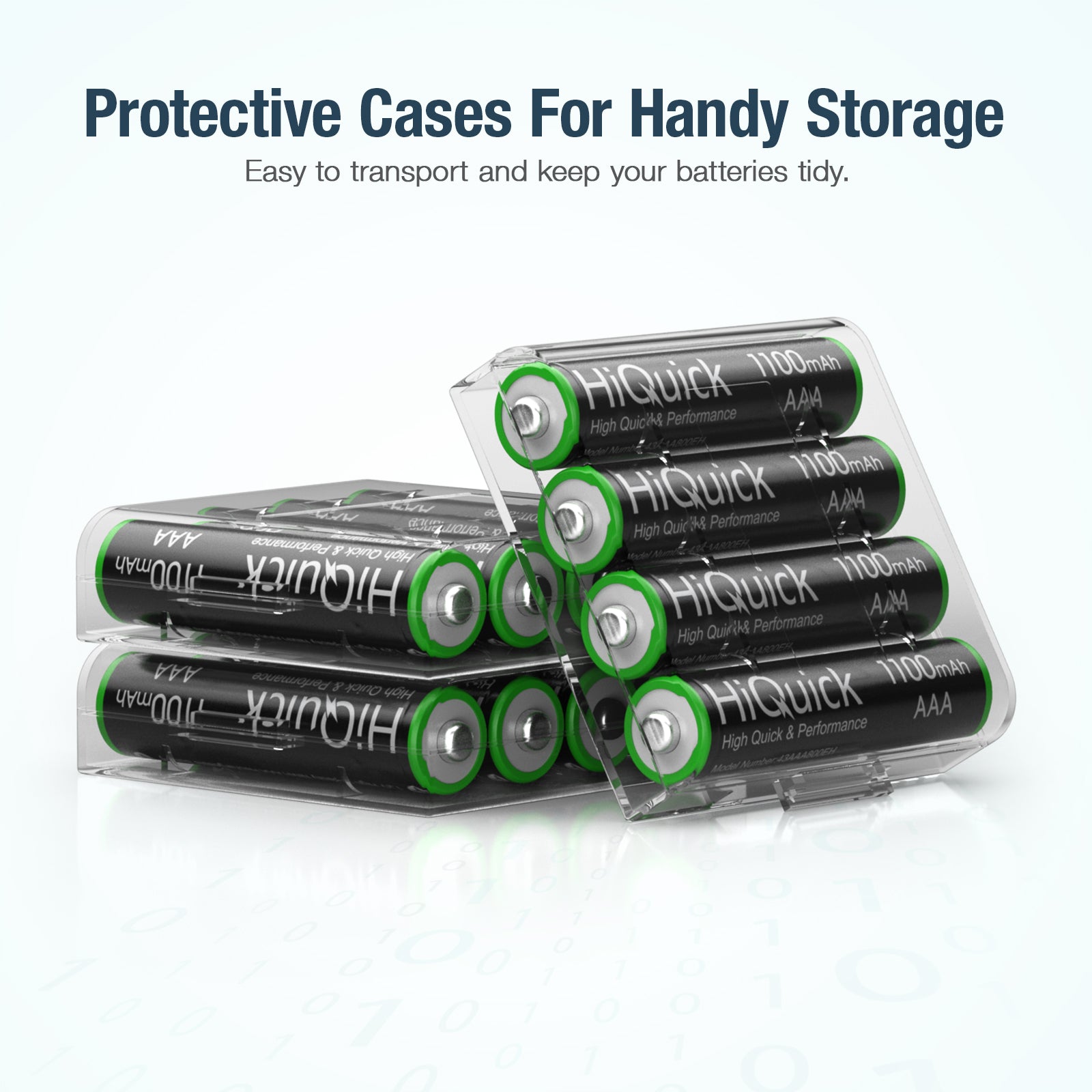 HiQuick 12 Pack AAA Rechargeable Batteries 1100mAh Ni-MH Pre-Charged (1.2V) - High Capacity AAAs for Household Electronics, Digital Cameras, Toys & More - Perfect for Remote Controls, Flashlights & Wireless Devices