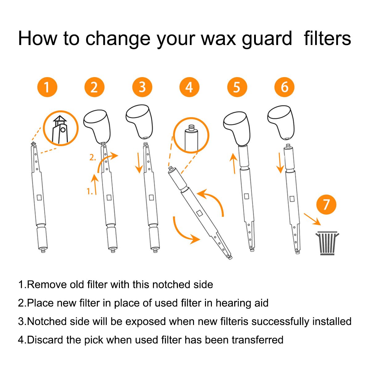 48pcs Phonak Cerustop Wax Guards (1.3mm) for Hearing Aids - 6 Packs with Brush & Case - Perfect for Unitron/Resound/Beltone/Widex