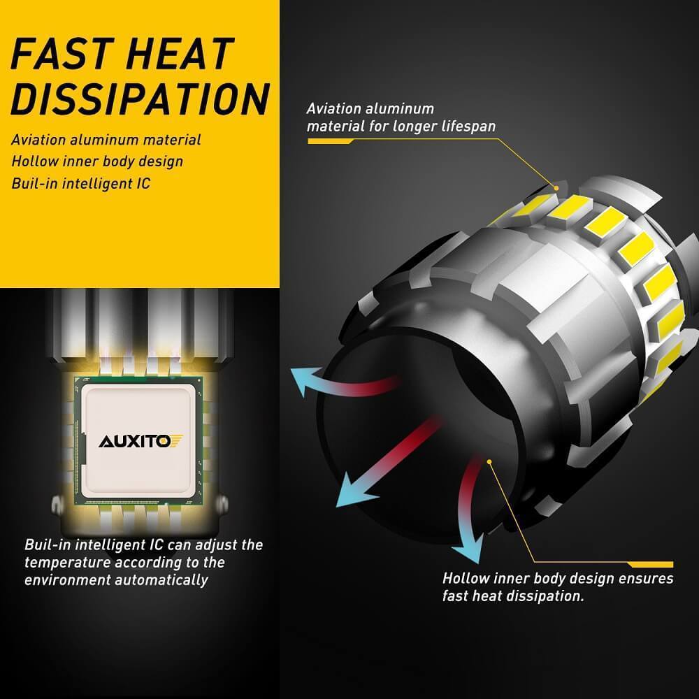 1156 BA15S LED Bulb Reverse Light - Instant Start, No Delay, 6000K White LED Backup Light Replacement for Cars, Trucks, SUVs - Perfect for Tail Brake Lights & Reverse Safety Lighting