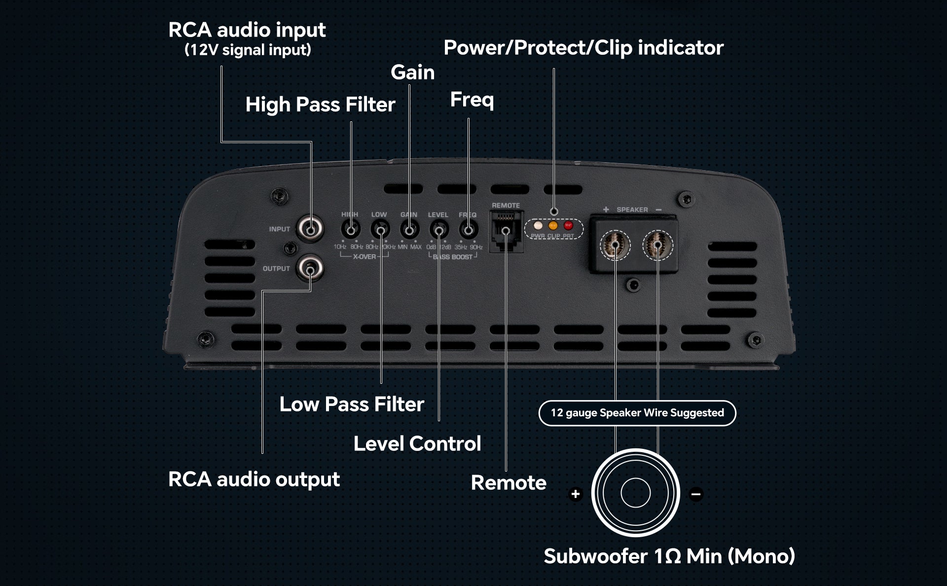 8000W Full Range Class D Mosfet Power Amplifier APHF-8000D H2 - Professional Car Audio & Home Theater Sound System Amplifier for DJs, Concerts, and Live Performances