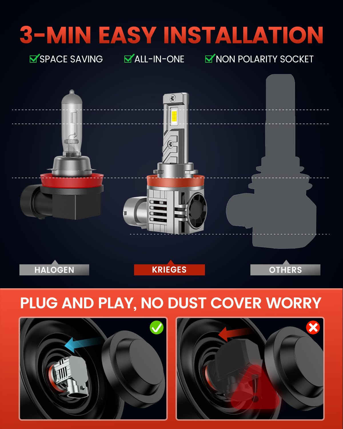 Krieges H11 H9 H8 9005 HB3 LED Bulb Combo - 900% Brighter 6500K White Light - 1:1 Size H11 9005 Fog Light Bulbs with Liquid Cooling Copper Tube & 15000RPM Fan - Non-Polarity Plug-and-Play - Pack of 2 - Perfect for Cars, Trucks, SUVs, Off-Road Vehicles & Night Driving