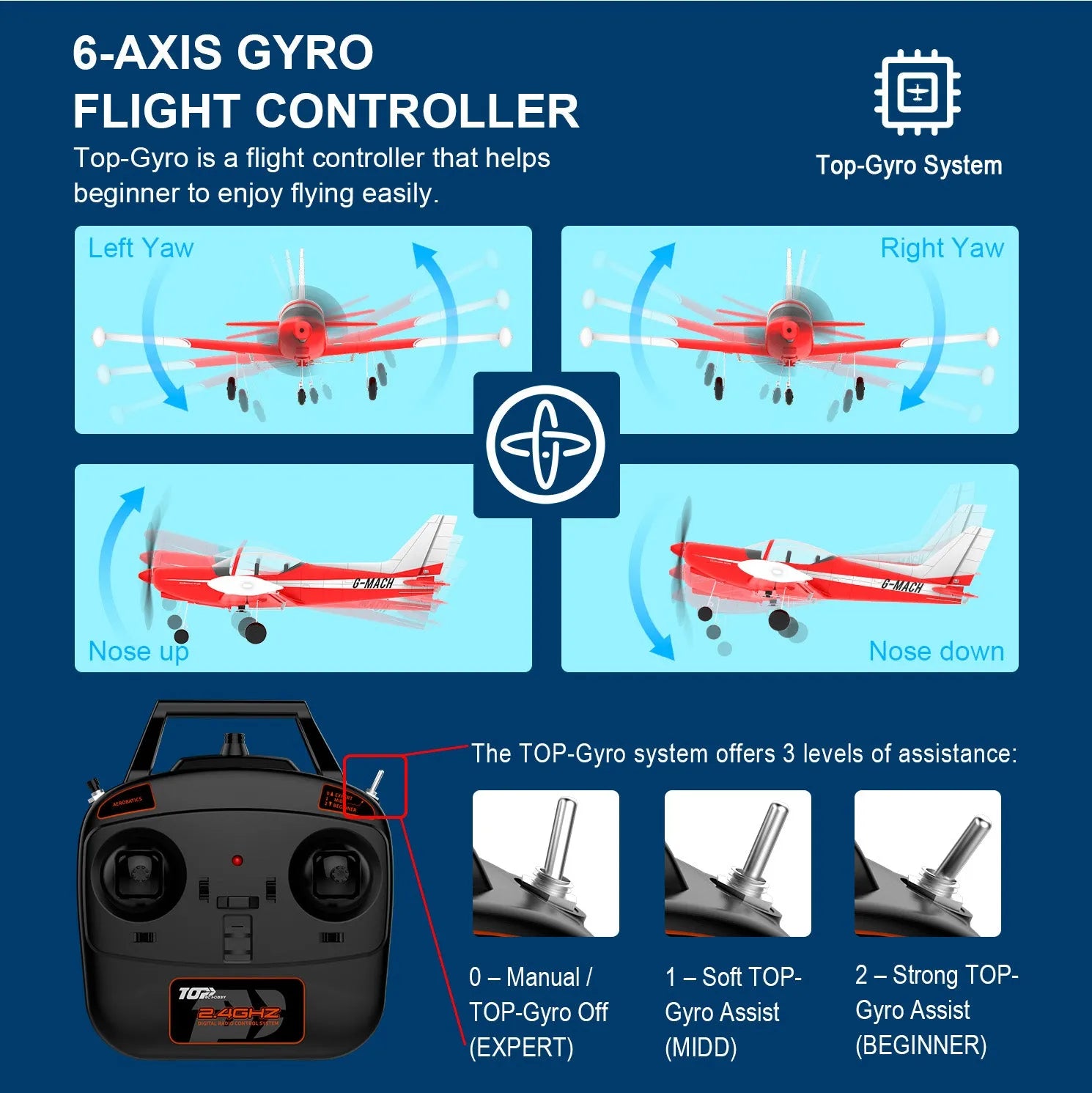 TOP RC HOBBY SF260 Mini Airplane - 450MM Wingspan, 6-Axis Gyro, One-Key Takeoff - Perfect for Beginners & Outdoor RC Flying Enthusiasts