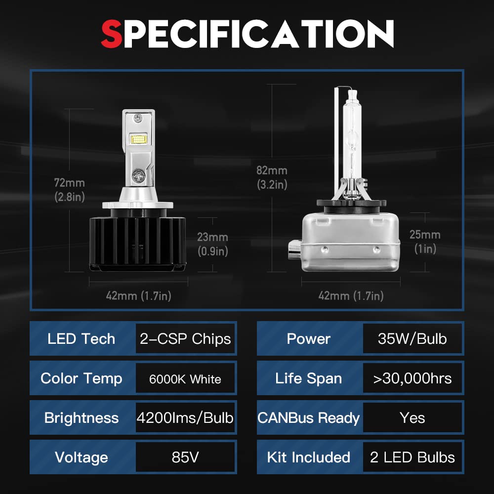 VEHICODE D1S DS1 D1R LED Bulbs 6000K White 70W - Plug and Play HID Replacement with Ballast for D1S D1R DR1 D1C Xenon - CANBus Error Free - Perfect for ATV/UTV Powersports & Off-Road Vehicles - 2 Pack Headlight Upgrade Kit