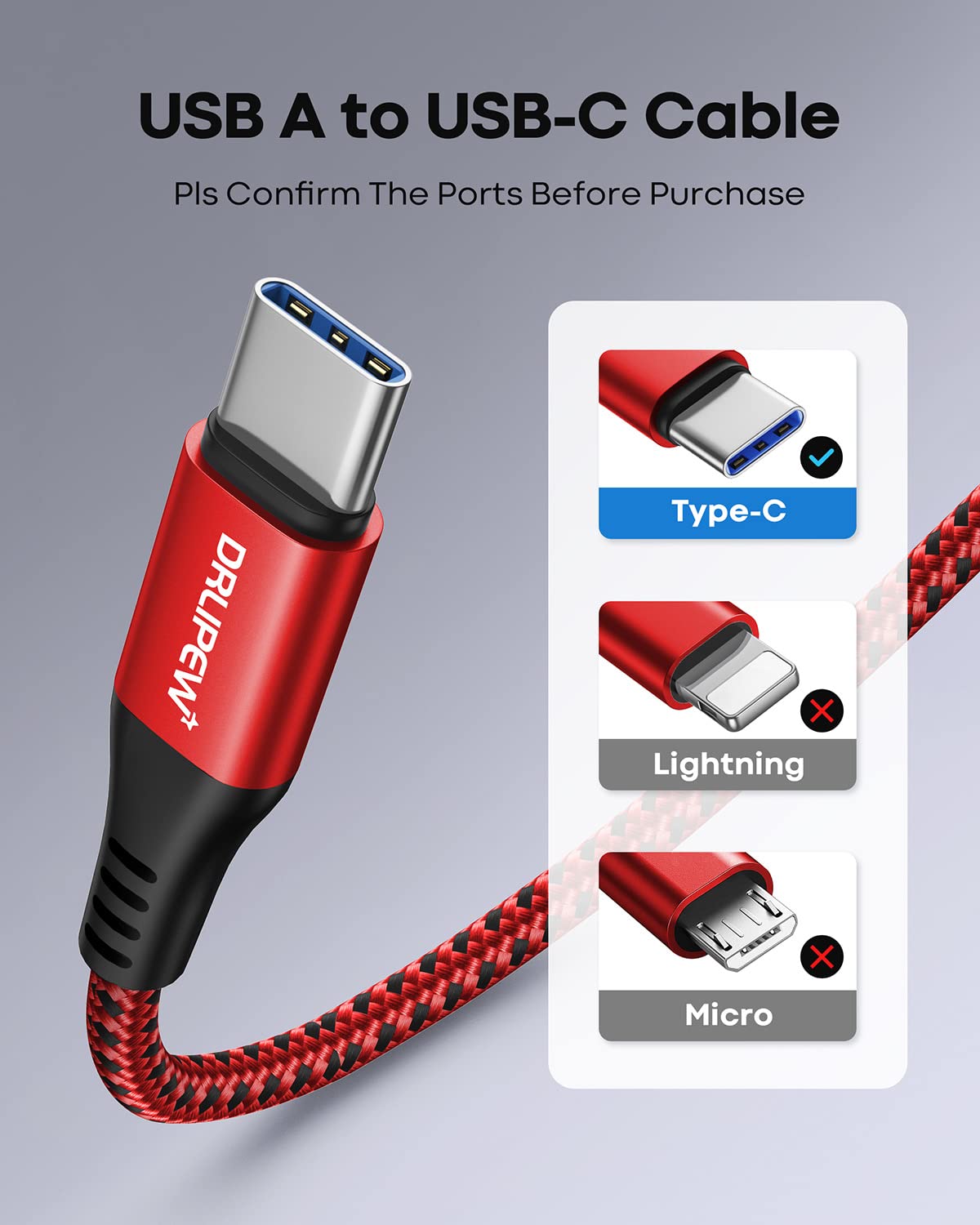 5-Pack 2M USB-C to USB-C Fast Charging Cable 3A - Compatible with iPhone 15/15 Pro Max, Samsung Galaxy S20/S21/S22/S23/S24 Plus/Ultra, Pixel - Durable Braided Cord for Home, Office & Travel Charging