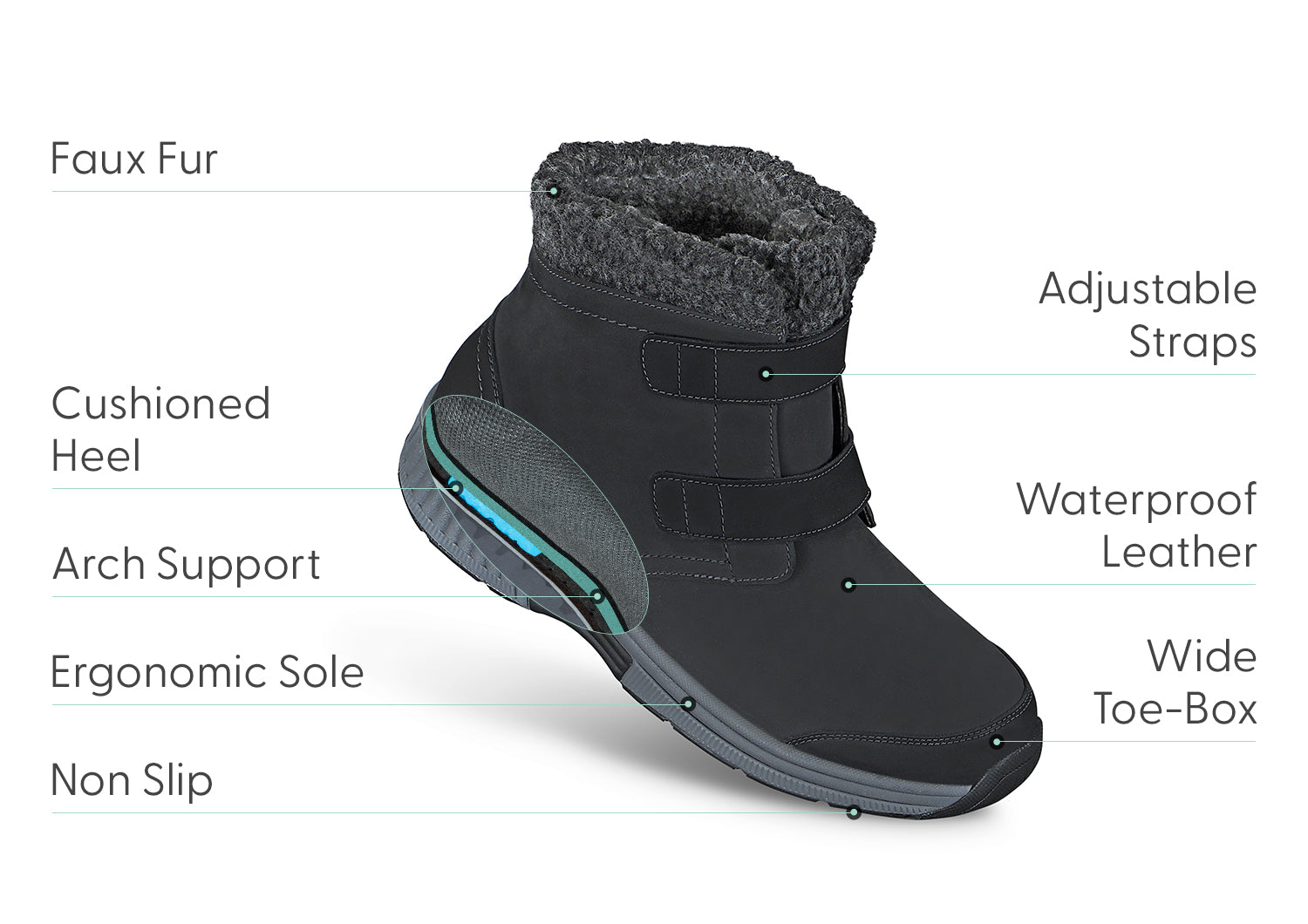 Florence Waterproof Black Backpack - Durable & Stylish for Hiking, Travel, School & Work