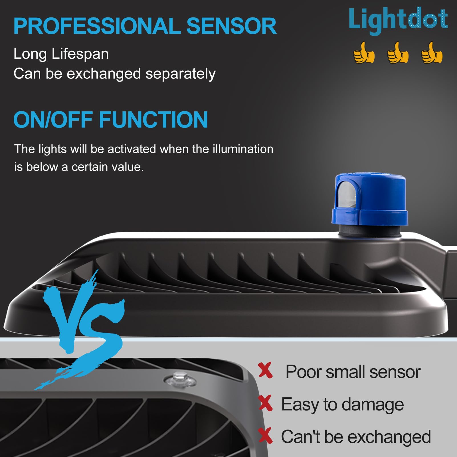 320W LED Parking Lot Lights Outdoor - 48000LM High Brightness (150Lm/W) - ETL Certified Commercial Grade 5000K Daylight - 6KV Surge Protection with Smart Photocell - 2 Pack with 7 Year Warranty - Perfect for Parking Lots, Gas Stations, Warehouses and Outdoor Security Lighting