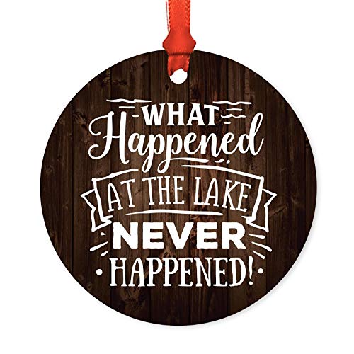 Happened