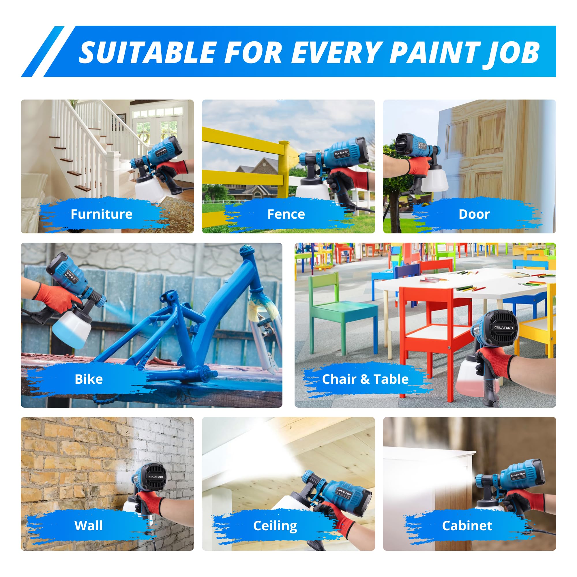 Upgraded HVLP Paint Sprayer Gun with 6 Copper Nozzles & Long Power Cord - Perfect for House Painting, Furniture, Fence, Walls & DIY Projects - Ideal for Home Renovation, Woodworking & Professional Painting Jobs