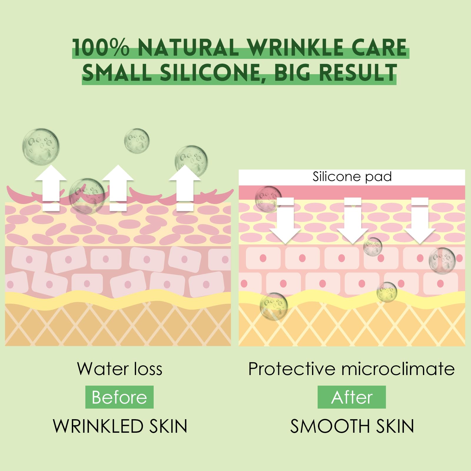 AUSLKA Reusable Silicone Wrinkle Patches - Anti-Aging Face Patches for Forehead, Neck, Frown & Chest Lines - 11 Pack for Smooth Skin at Home, Work & Travel