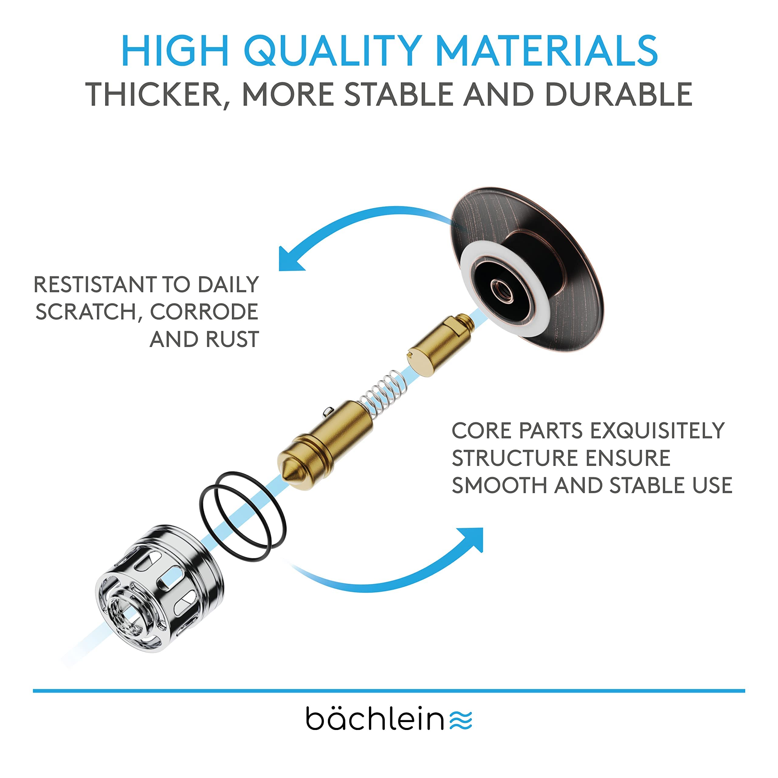 Premium Oil Rubbed Bronze Pop-Up Bathroom Sink Drain with Overflow - Includes 3 Extra Seals & Installation Guide - German Engineered Quality - Perfect for Modern Bathrooms, Renovations & Luxury Home Upgrades
