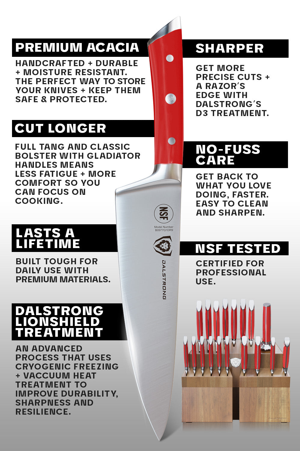 18-Piece Colossal Knife Set with Wooden Block - Red Handles Gladiator Series - NSF Certified Professional Kitchen Knives by Dalstrong - Perfect for Home Chefs & Culinary Enthusiasts