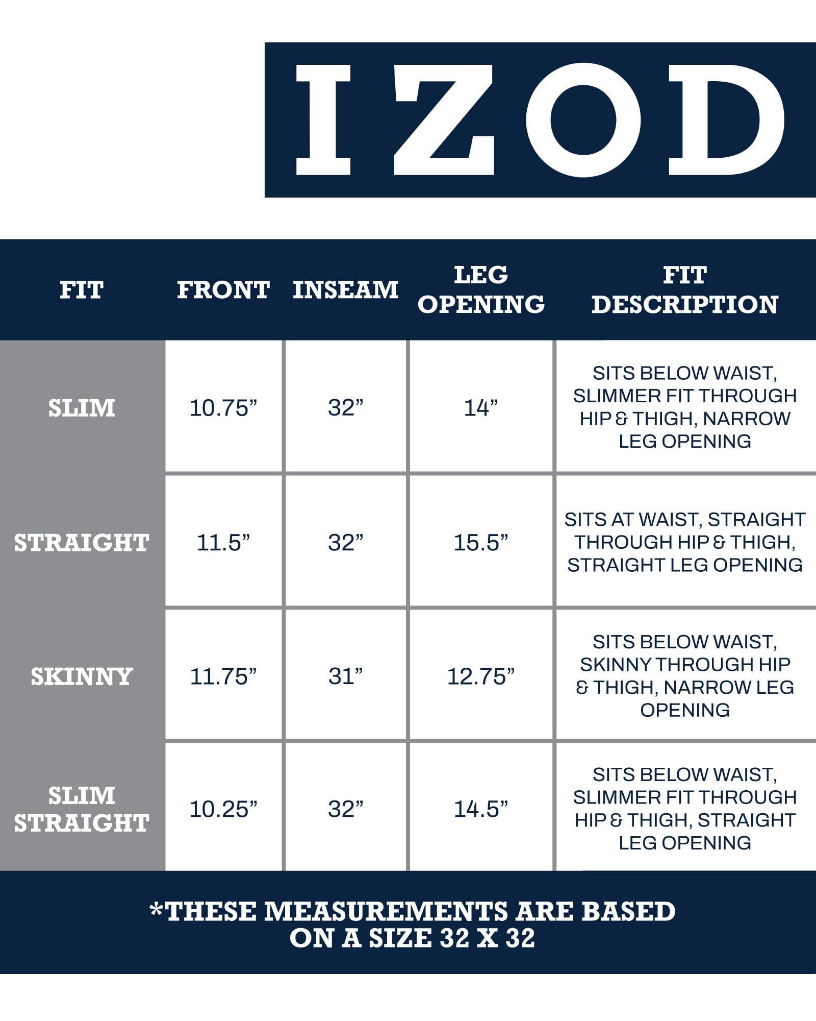 IZOD Men's Relaxed Fit Jeans - Classic 5-Pocket Comfort Stretch Denim Pants - Straight Leg Casual Work Pants for Men | Perfect for Office, Weekend Outings & Everyday Wear