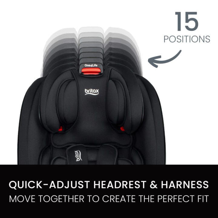 Britax One4Life Clicktight All-in-One Convertible Car Seat for Infants to Toddlers - Safe & Comfortable for Extended Rear-Facing & Forward-Facing - Perfect for Family Travel & Daily Commutes