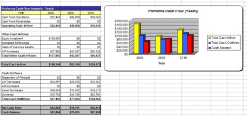 Funeral Home Business Plan Template - Professional MS Word & Excel Document for Funeral Services Business Startup & Management | Perfect for Entrepreneurs & Small Business Owners