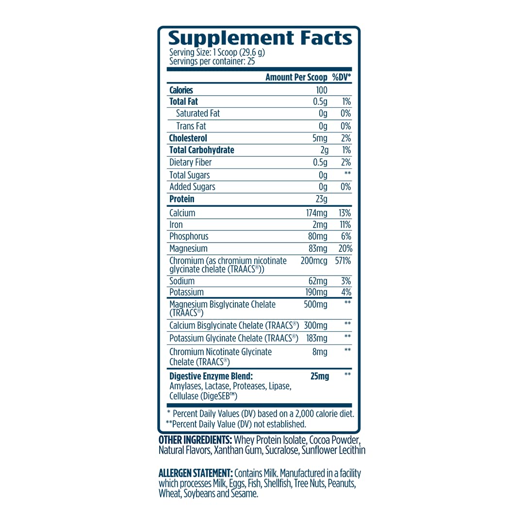 VMI Sports ProtoLyte Whey Isolate Protein Powder - Chocolate Fudge Cookie Flavor, 1.63 lbs (740g) | Premium Low-Carb Muscle Recovery Supplement for Post-Workout & Fitness Enthusiasts