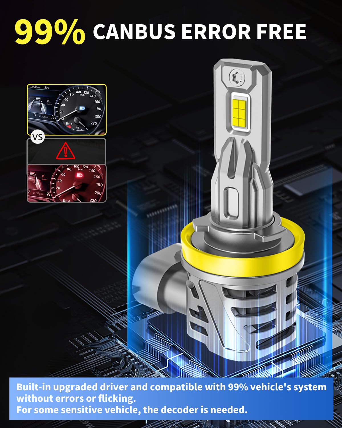 **Ursprung H11/H9/H8 9005/HB3 LED Fog Light Bulbs Combo - 800% Brighter, 6500K Cool White, Plug-N-Play Installation, with Cooling Fan - Perfect for Cars, Powersports, ATV, UTV (Pack of 4) - Enhance Night Driving & Off-Road Visibility**