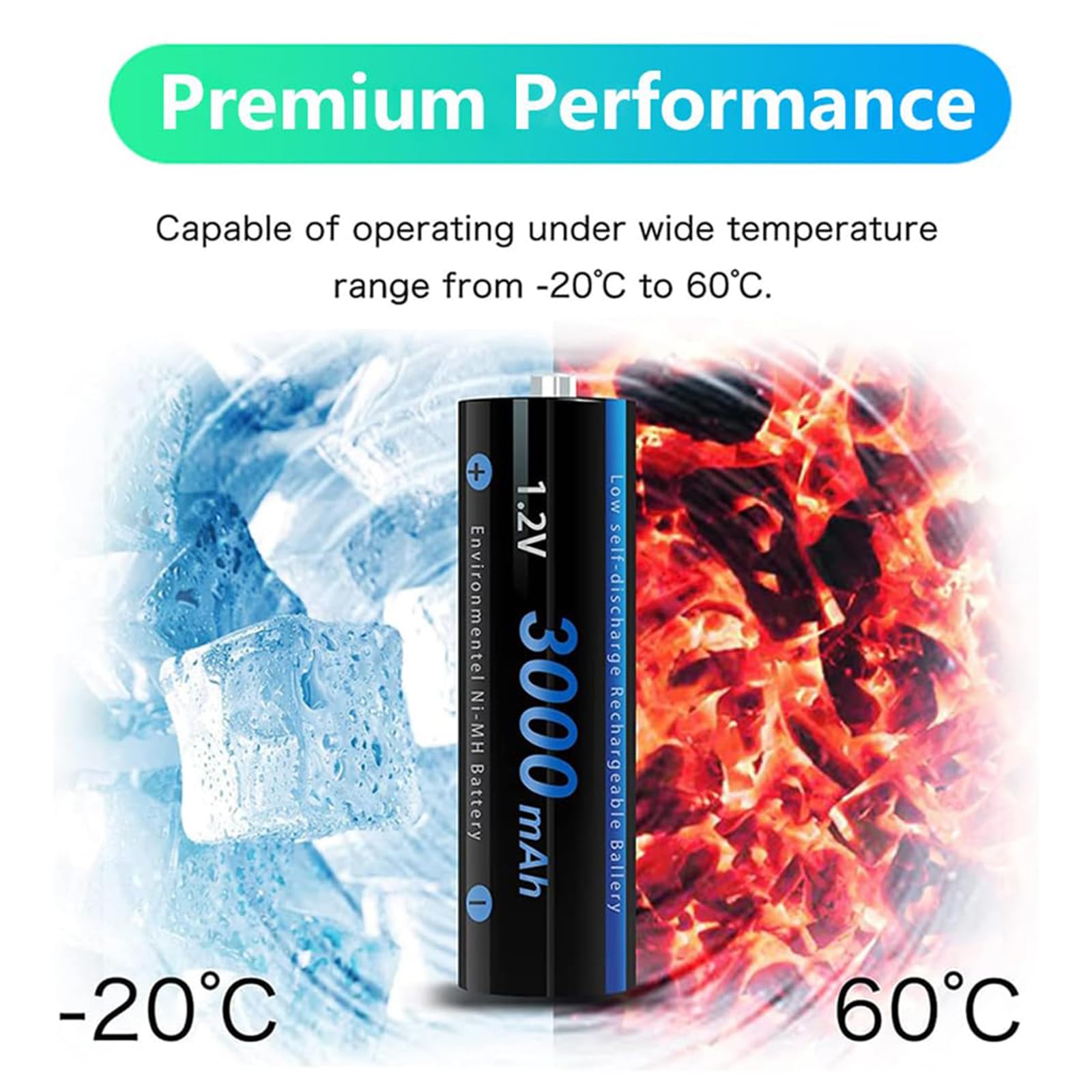 CITYORK 16 Pack AA 3000mAh Rechargeable Batteries 1.2V Ni-MH High Capacity Long-Lasting Batteries for Household & Office Use - Perfect for Remote Controls, Toys, Solar Lights, Electric Toothbrushes, Flashlights, and Wireless Devices