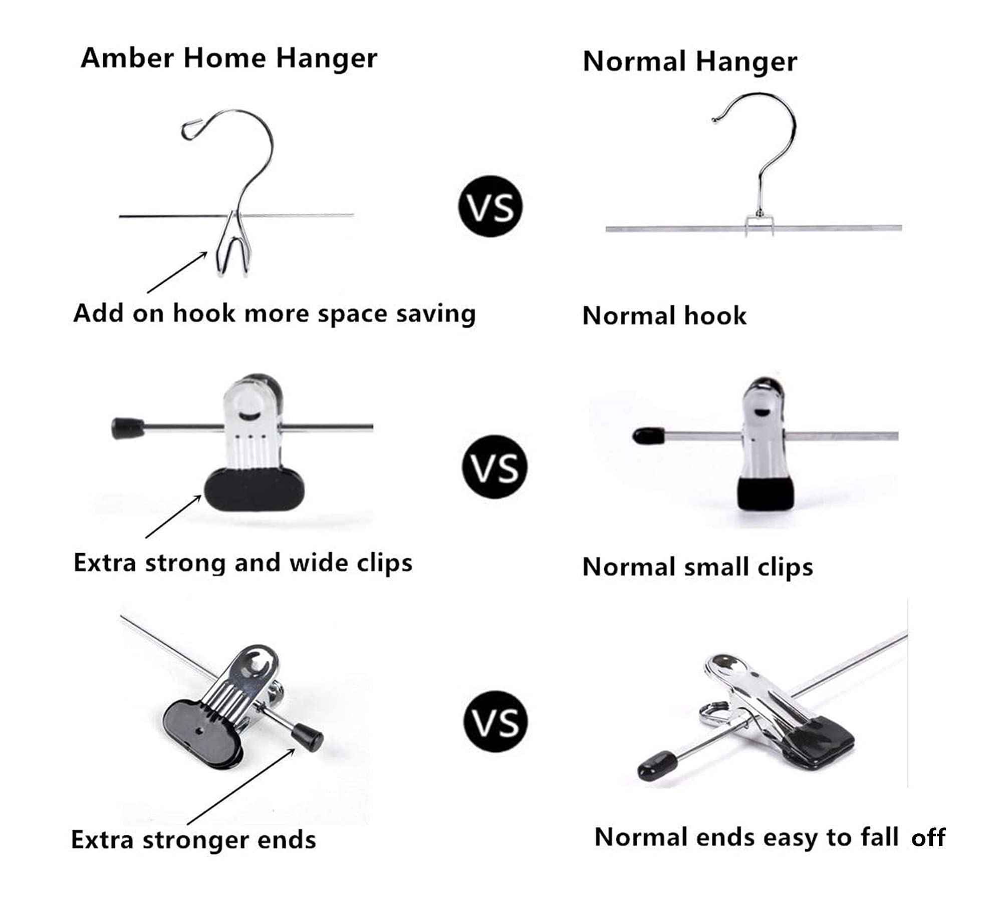 Amber Home 20 Pack Heavy Duty Stackable Metal Pants & Skirt Hangers with 2 Adjustable Clips - Space Saving Cascading Clothes Hangers for Jeans, Slacks, Dresses | Perfect for Closet Organization & Wardrobe Storage
