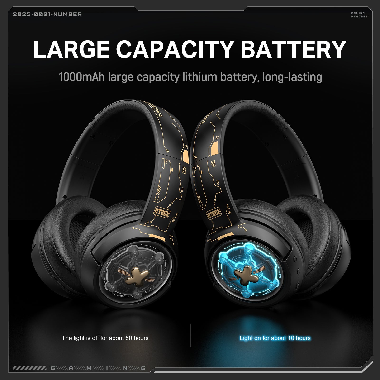 ONIKUMA GT802 Wireless Gaming Headset with Tri-Mode Connectivity (2.4GHz/Bluetooth/Wired), RGB Lighting, 1000mAh Battery - Perfect for PC, PS5, Xbox & Mobile Gaming