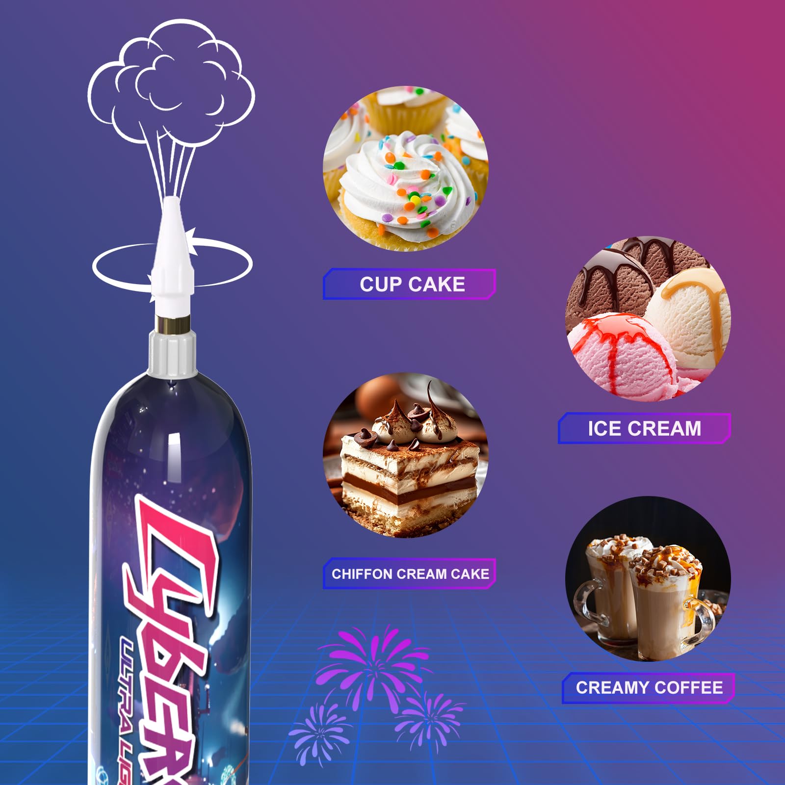 Premium 1.1L Nitrous Oxide (N2O) Whipped Cream Charger - 680g Food Grade Whip Cream Dispenser Canister - Perfect for Home Baking, Coffee Shops & Dessert Decorating (Pack of 1)