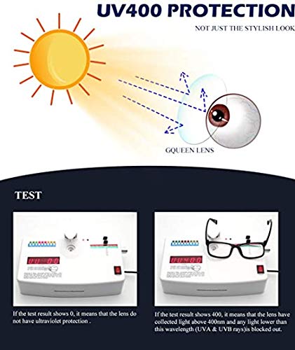 GQUEEN Fashion Non-Prescription Clear Lens Glasses - Nerd Style Plain Frames for Women & Men (Model 201579) | Perfect for Reading, Cosplay, and Everyday Fashion Accessory