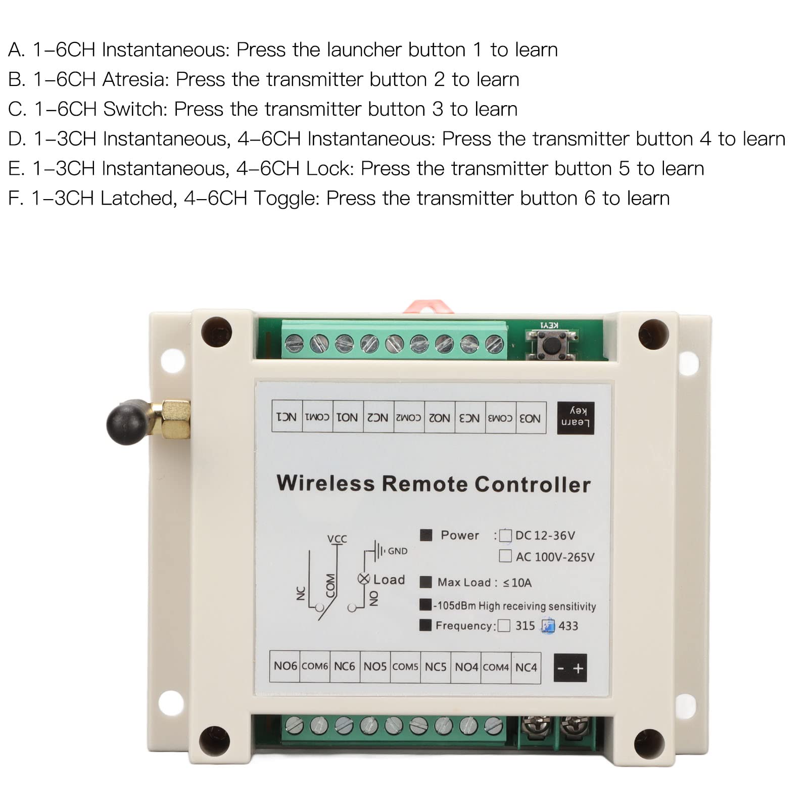 Septpenta DC12V 6-Key Wireless Remote Controller - 433MHz GFSK Signal Transmitter & Receiver for Smart Home Lighting Control | Ideal for Home Automation, Garage Doors, and DIY Electrical Projects