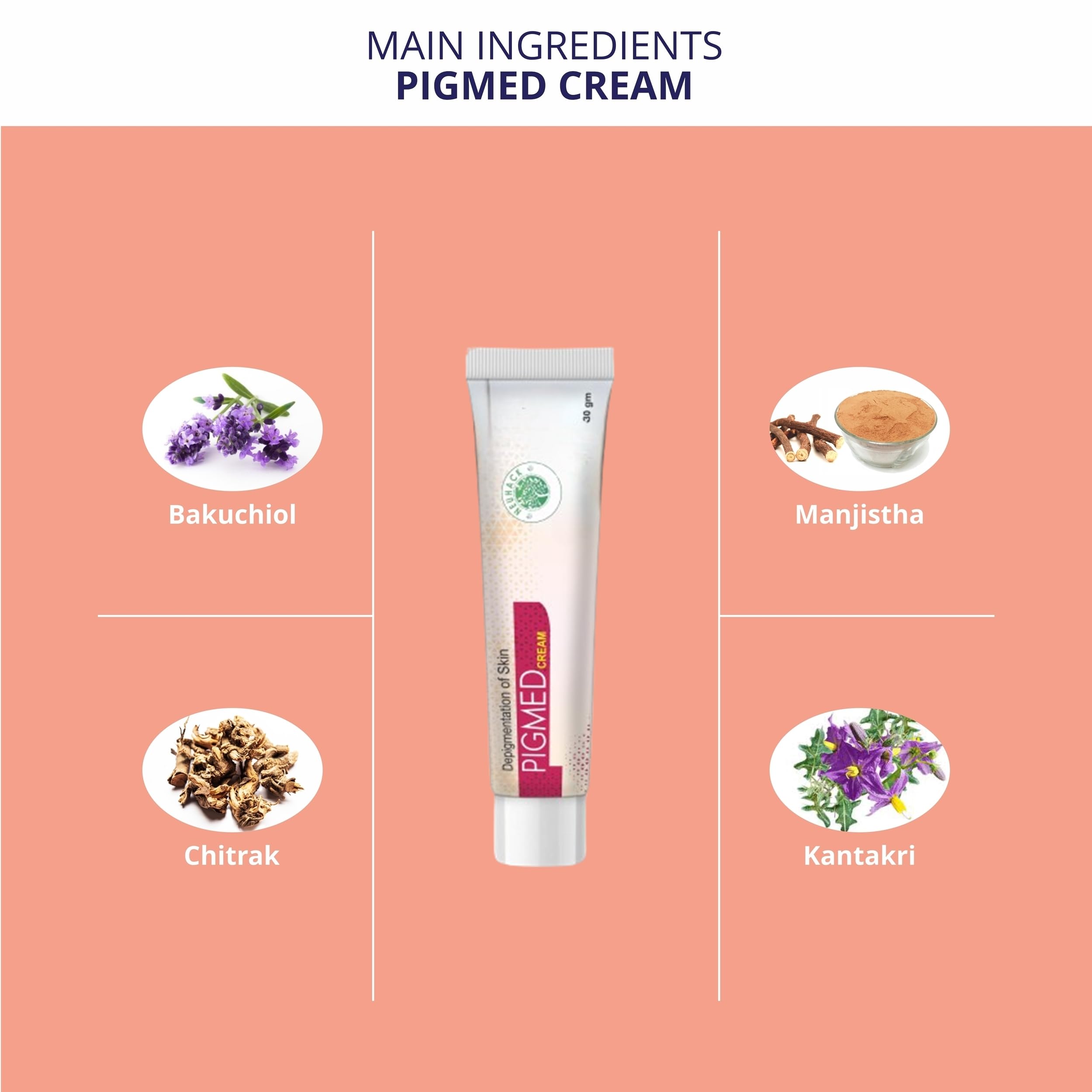 Neuhack Pigmed Dark Spot Corrector Cream - Fades Pigmentation, Acne Scars & Pimple Marks for Women & Men | 30gm Anti-Blemish Treatment | Perfect for Daily Skincare Routine & Post-Acne Care