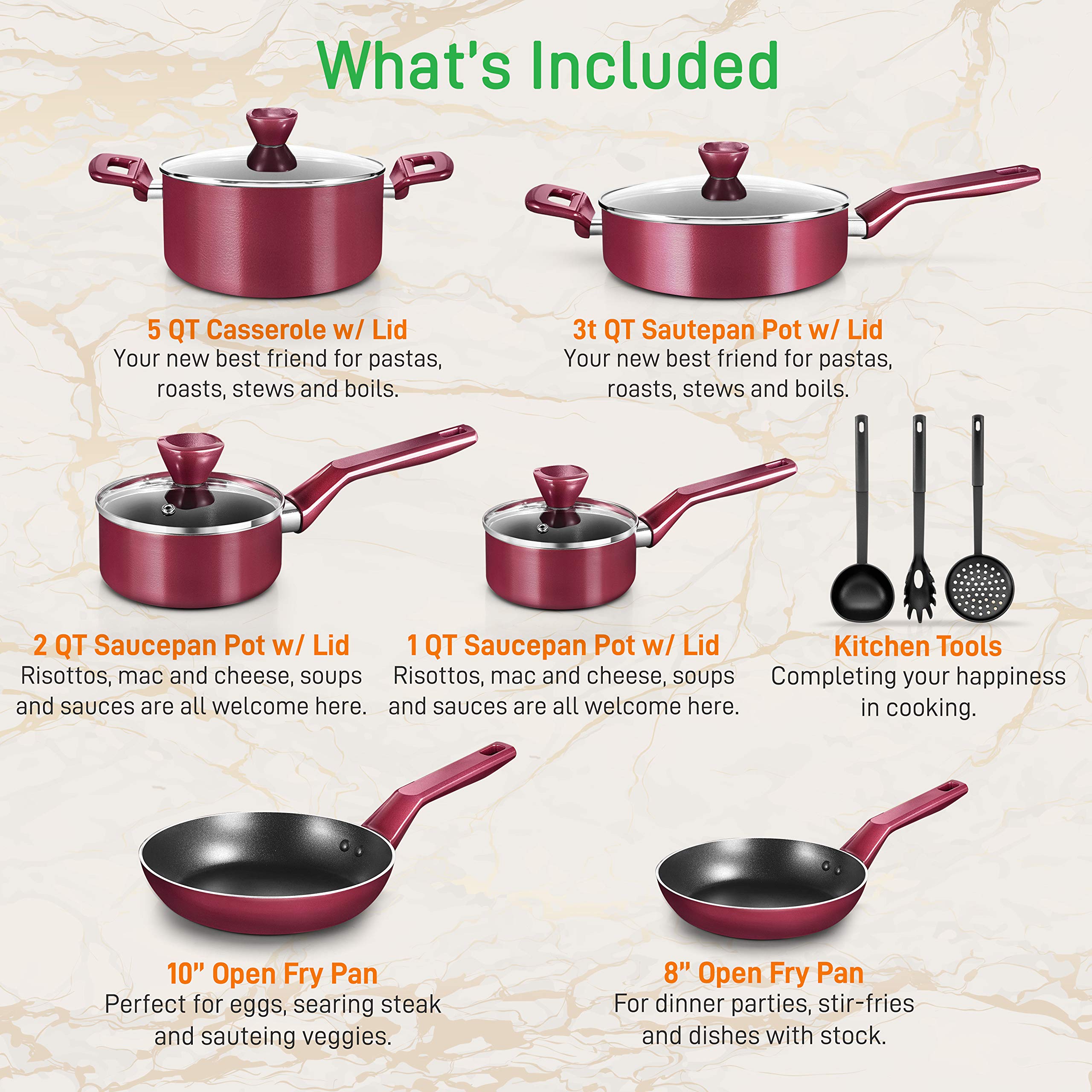 NutriChef 13-Piece Nonstick Cookware Set with Pots, Pans & Utensils - Heat Resistant Kitchenware for Sauteing, Frying & Cooking - Includes Saucepan, Frying Pans, Casserole Dish & Lids - Perfect for Home Chefs & Everyday Meal Prep (NCCWA13)
