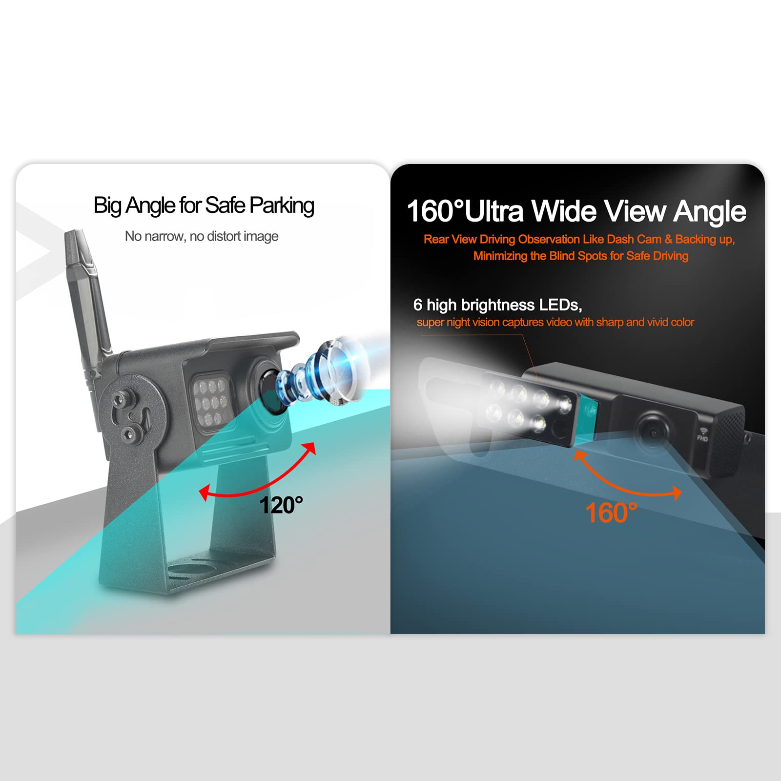 1080P Wireless Backup Camera with 7
