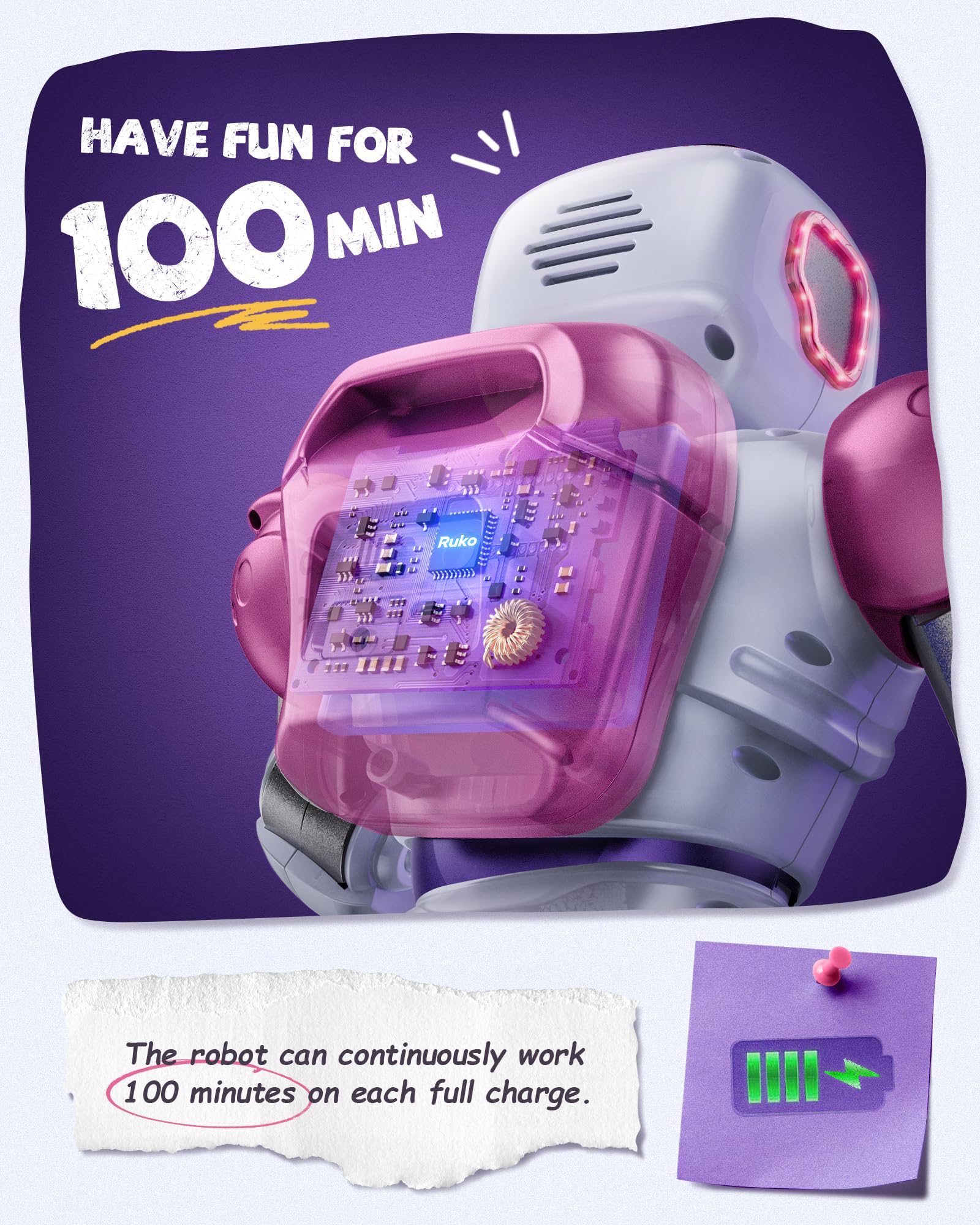 Ruko 1088 Smart STEM Programmable Robot Toy for Kids Ages 4-9 - Interactive RC Robot with Voice & App Control, Educational Gift for Boys & Girls (Pink) | STEM Learning, Birthday Gifts & Interactive Playtime
