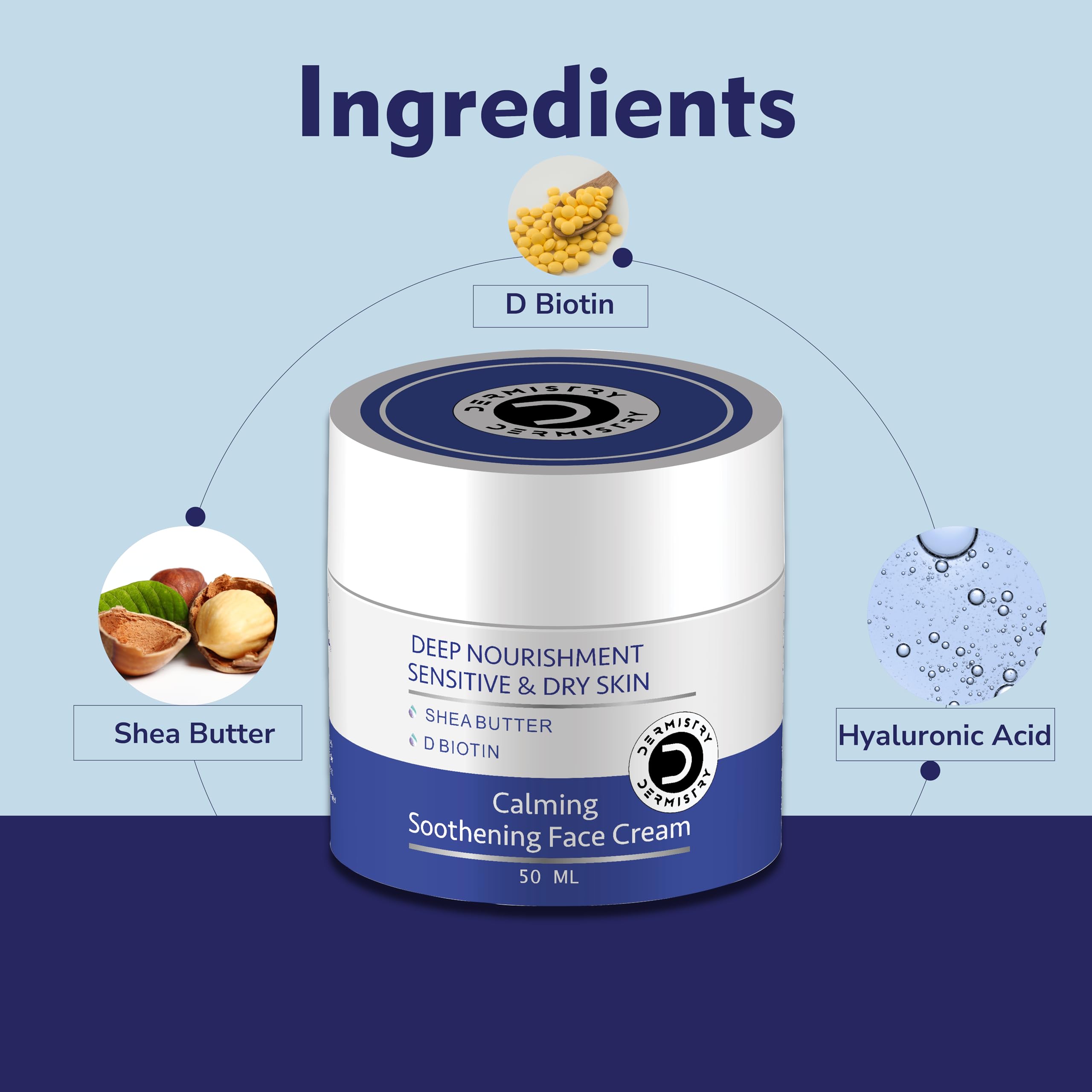 Dermistry Hydrating Face Cream for Sensitive & Dry Skin - Deep Moisturizer with Shea Butter & Hyaluronic Acid - All-Season Glow for Men & Women - 50ml - Perfect for Daily Skincare & Nighttime Hydration Routine
