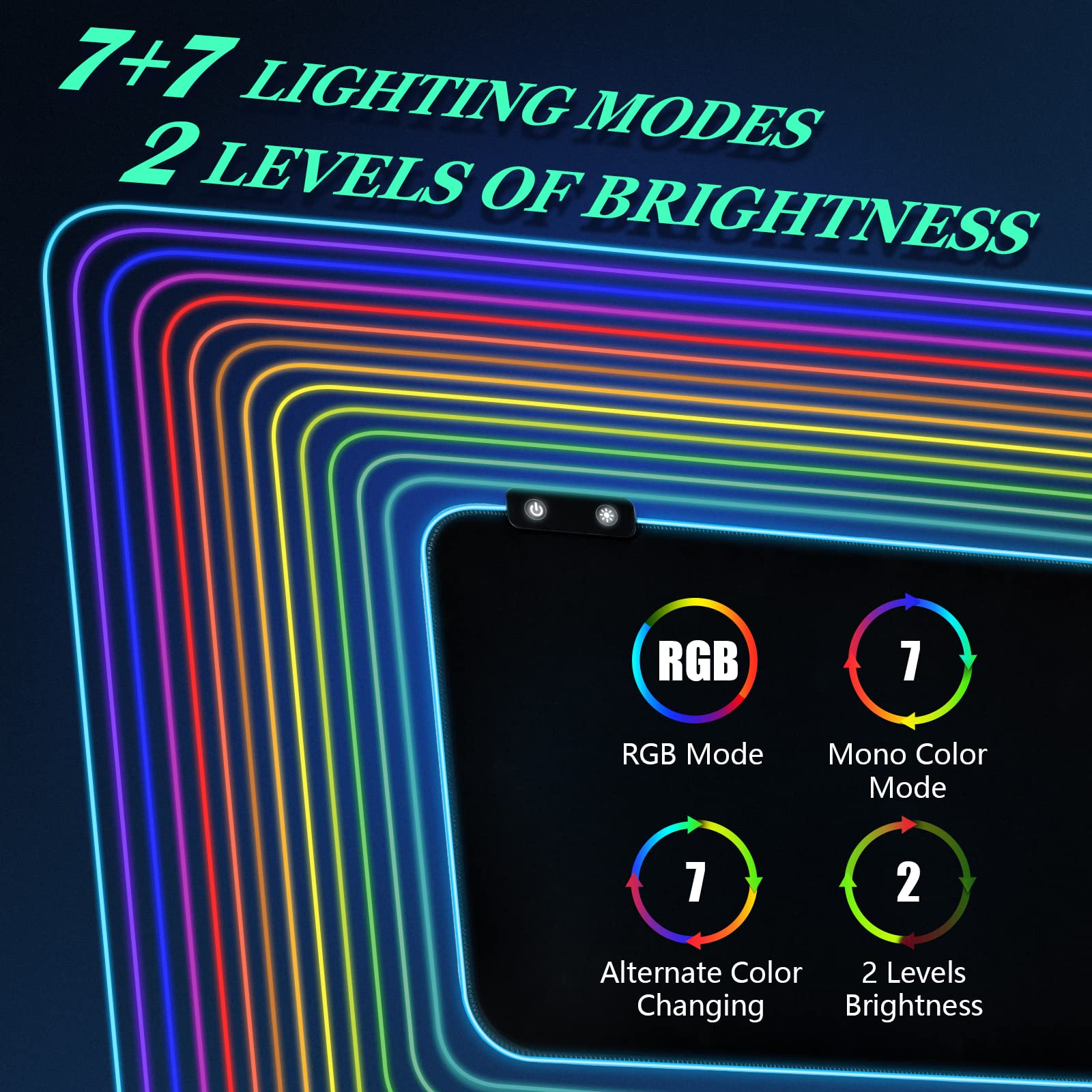 IVIENX 3-in-1 RGB LED Gaming Mouse Pad with Wrist Support - 31.5×11.8 Inch Large Gaming Keyboard Mat - 15 Light Modes & 2 Brightness Levels - Perfect for PC Gaming Setup, Office Work & Streaming Station