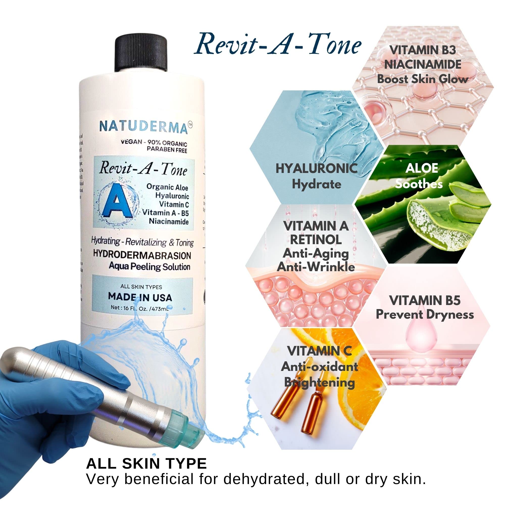 Natuderma Hydro Serum - Hydrodermabrasion Solution & Aqua Peeling Serum for Wet Microdermabrasion (3 Pack, 16 oz Each) | Made in USA | Professional Skin Exfoliation & Hydration for Face & Body