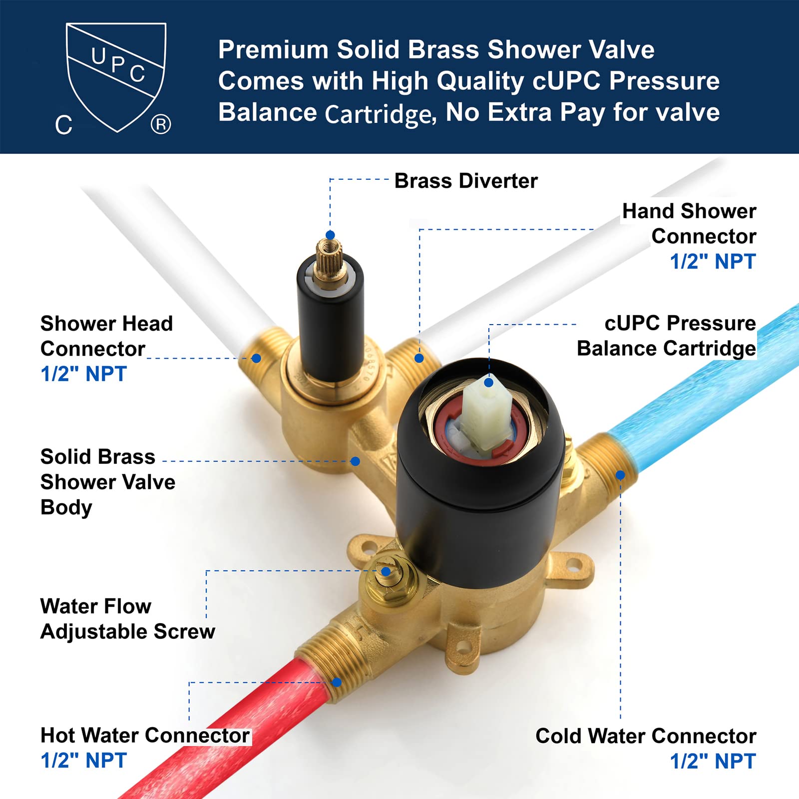 Matte Black Shower System - 10 Inch Stainless Steel Rainfall Shower Head with Rough-in Valve Trim Kit - Modern Bathroom Faucet Set for Luxury Spa Experience at Home