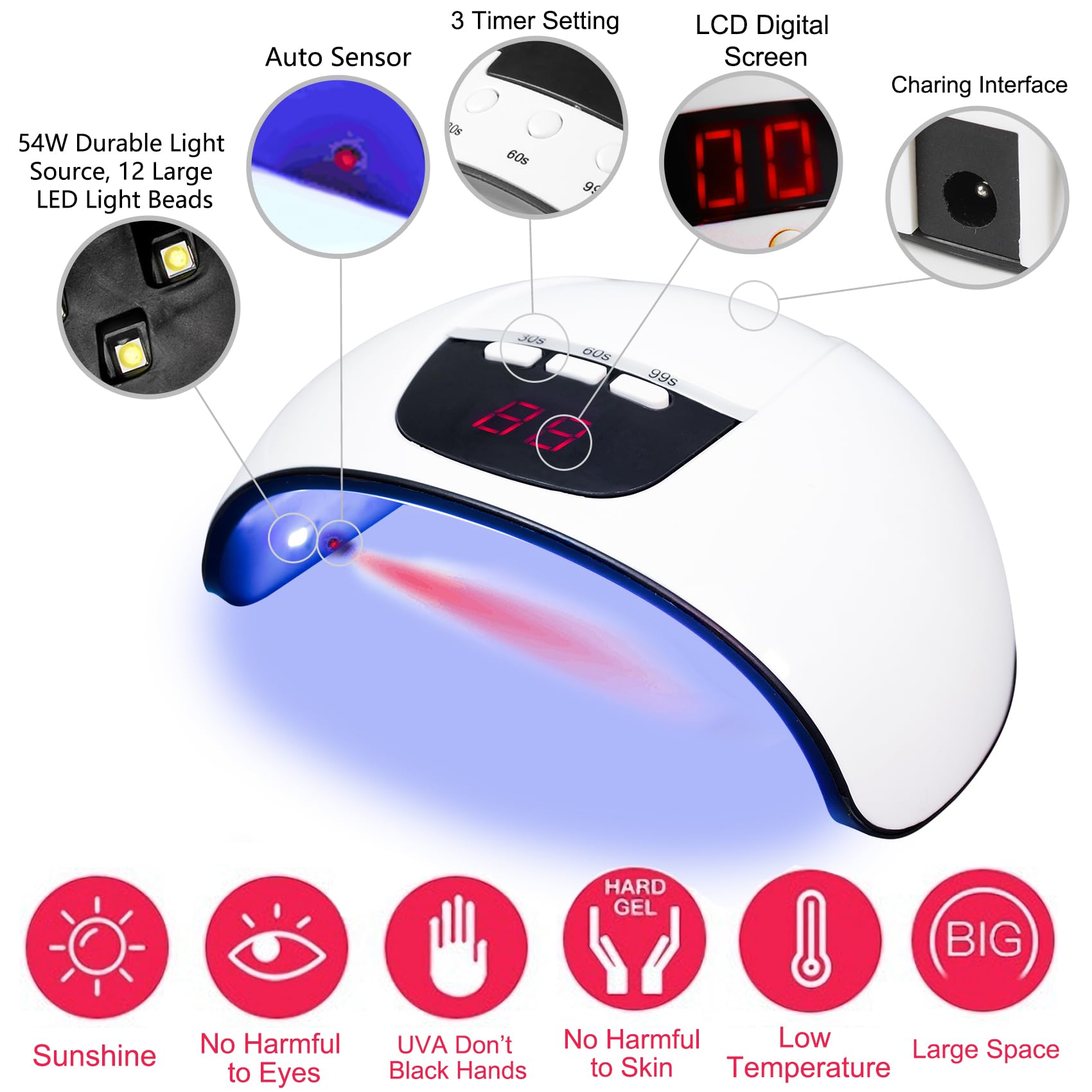 FUNSHOWCASE 54W LED UV Resin Curing Light for Jewelry Making & Gel Nail Polish - 3 Timer Settings, Auto Sensor, USB Powered - Perfect for DIY Crafts, Nail Art, and Resin Casting Projects