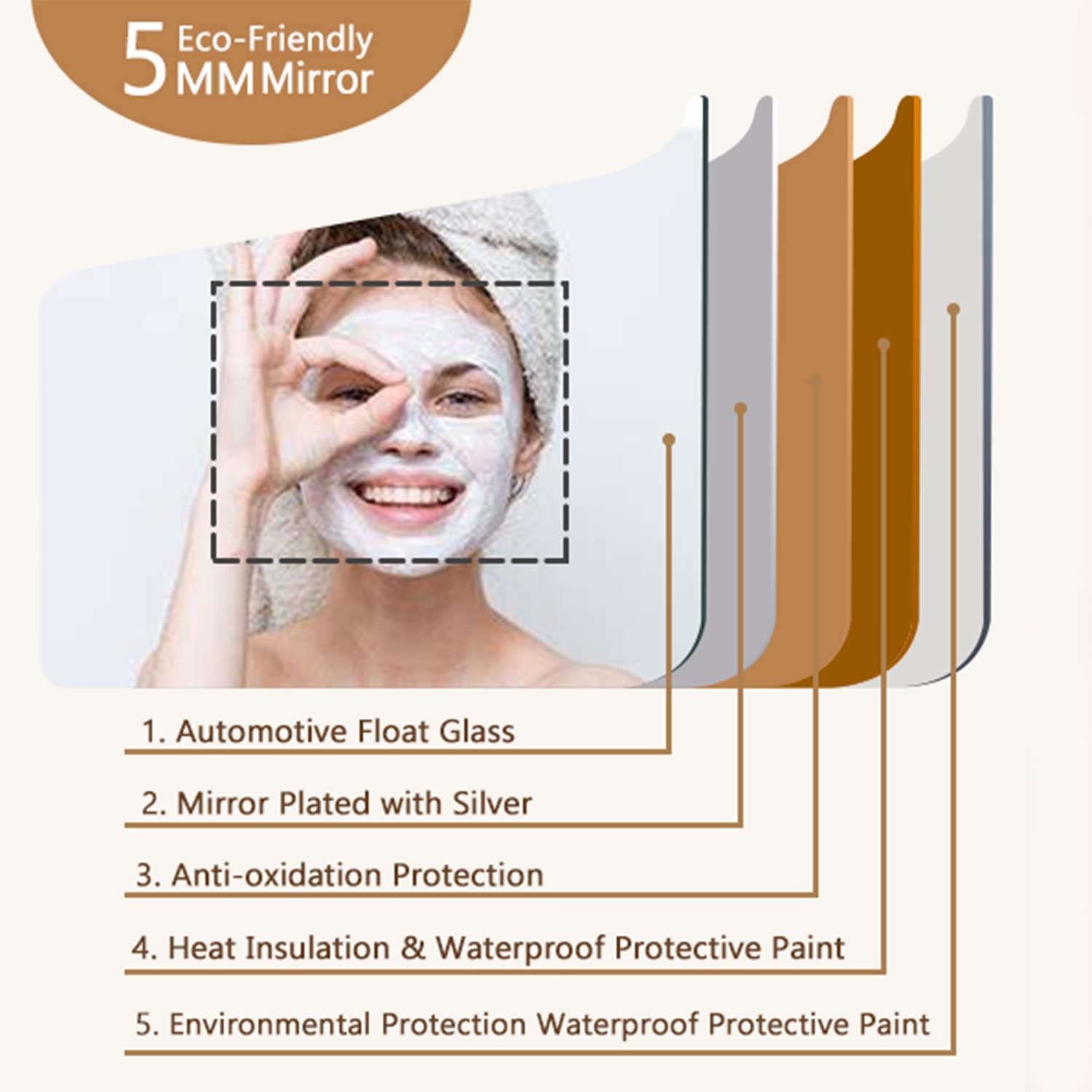 DURASPACE 40 x 32 Inch LED Lighted Bathroom Mirror - Dimmable Anti-Fog Vanity Wall Mirror with Memory Function (Vertical/Horizontal) - Perfect for Makeup, Shaving & Home Decor