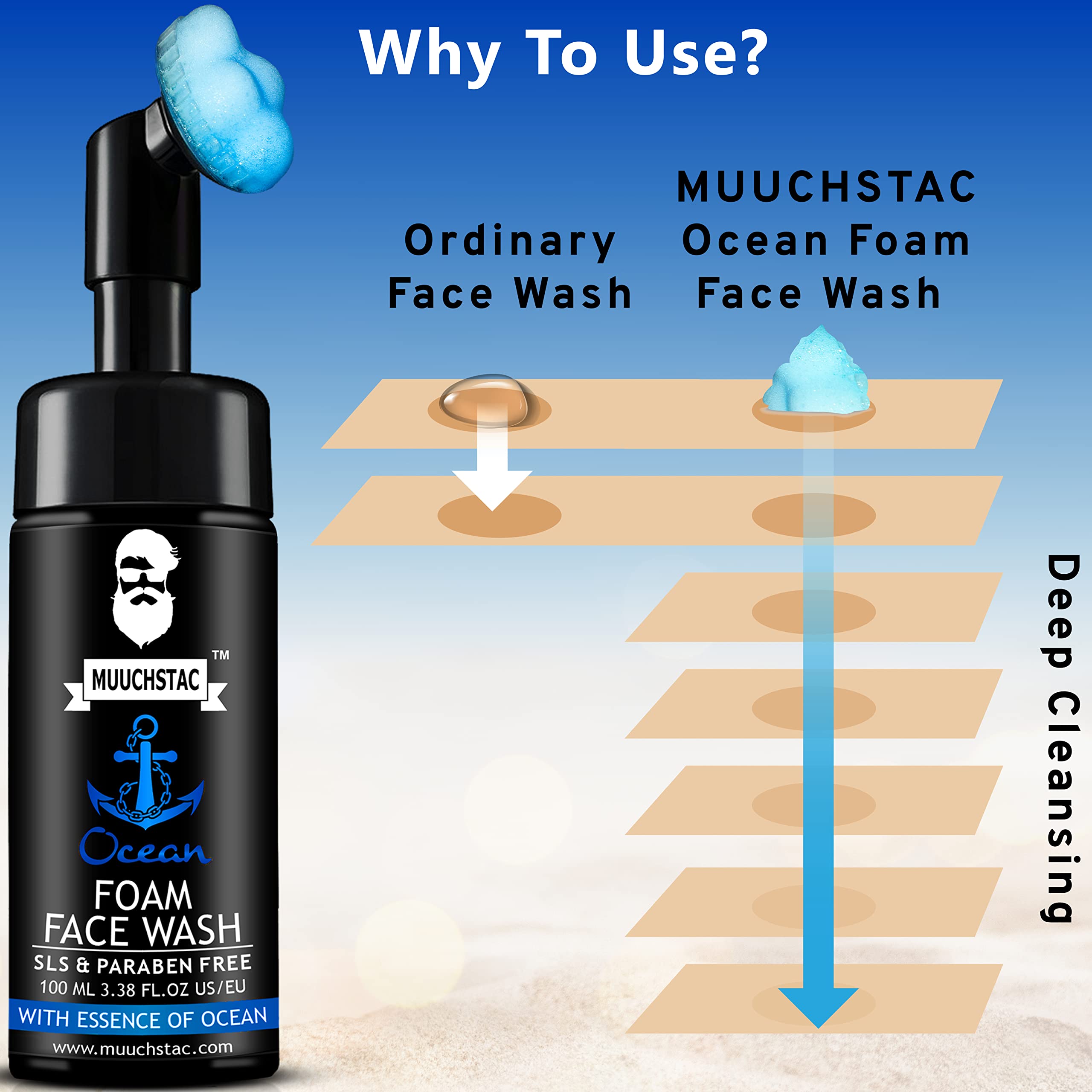Muuchstac Ocean Foam Face Wash for Men - Acne Treatment & Oil Control Cleanser | Brightens Skin, Removes Dirt & Impurities | Refreshing Multi-Action Formula (100ml) | Perfect for Daily Skincare Routine & Travel
