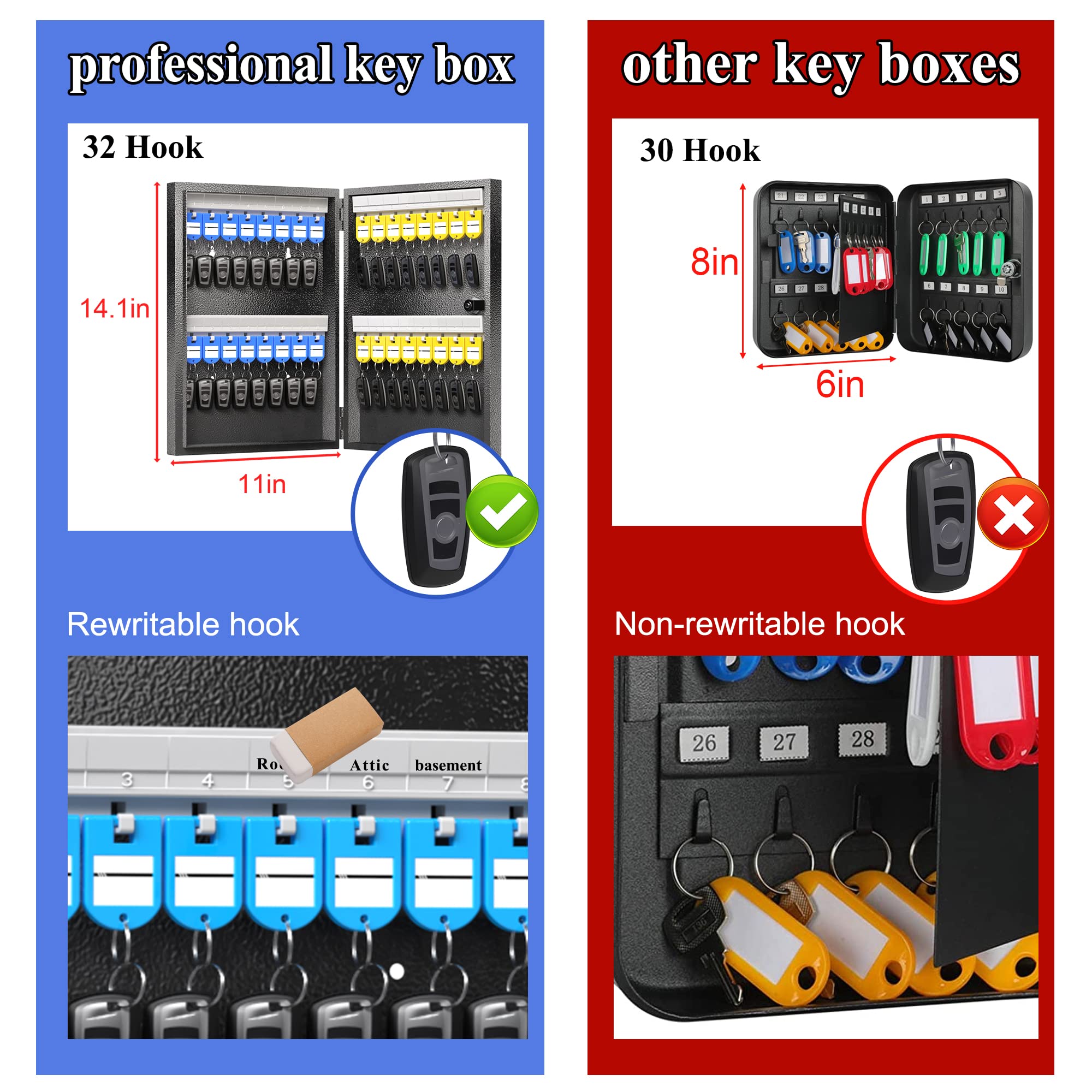 32-Key Key Cabinet Organizer with Lock - Secure Key Storage Box for Home, Hotel & Car Keys | Wall-Mounted Key Keeper for Valets, Offices & Rental Properties (Black)