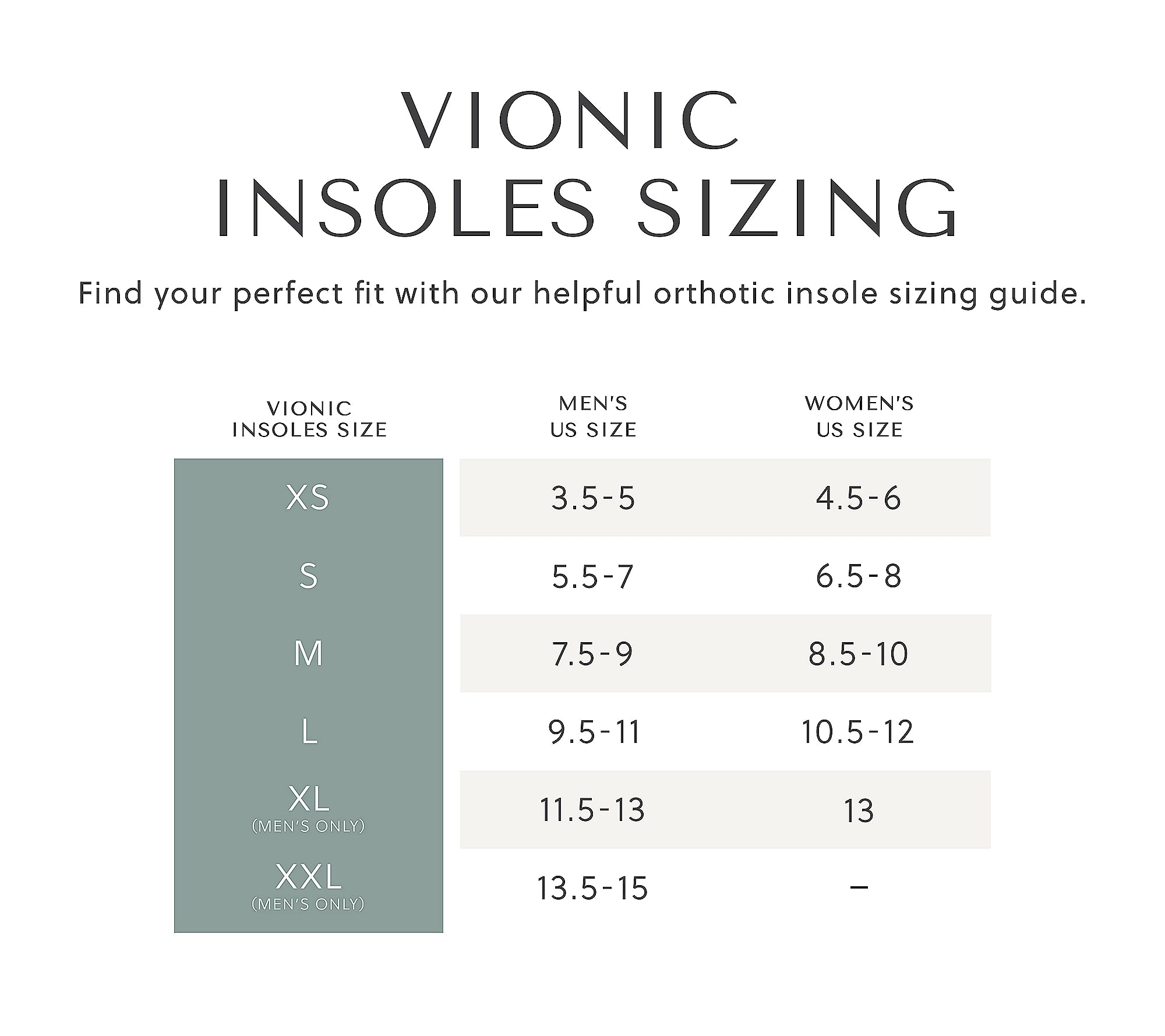 Vionic Men's Orthotic Arch Support Insoles for Running, Walking & Standing All Day - Pain Relief & Comfort for Flat Feet & Plantar Fasciitis - Ideal for Work Boots, Sneakers & Casual Shoes