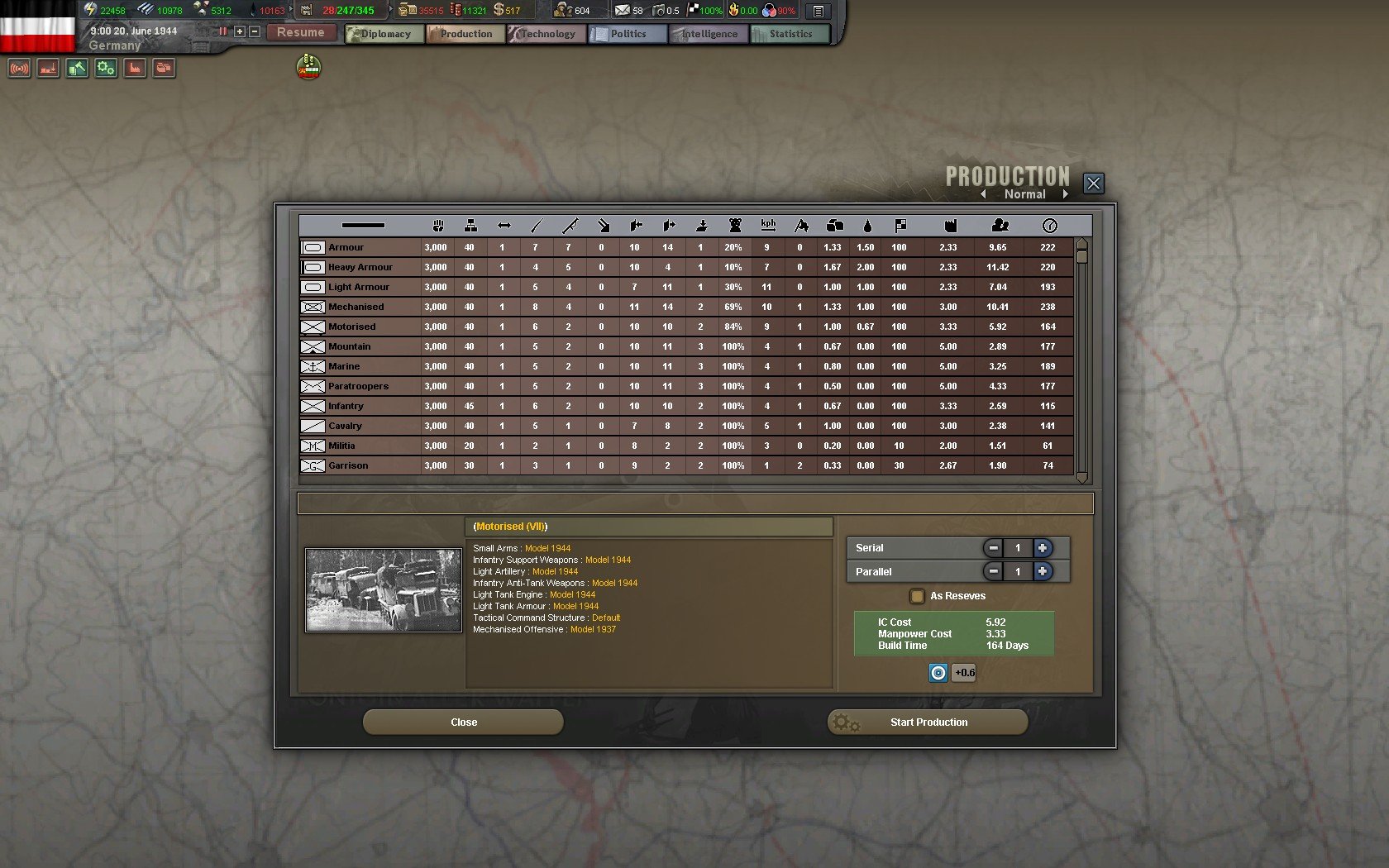 Hearts of Iron 3 - WWII Strategy Game for Mac - Digital Download | Historical War Simulation & Grand Strategy Gaming