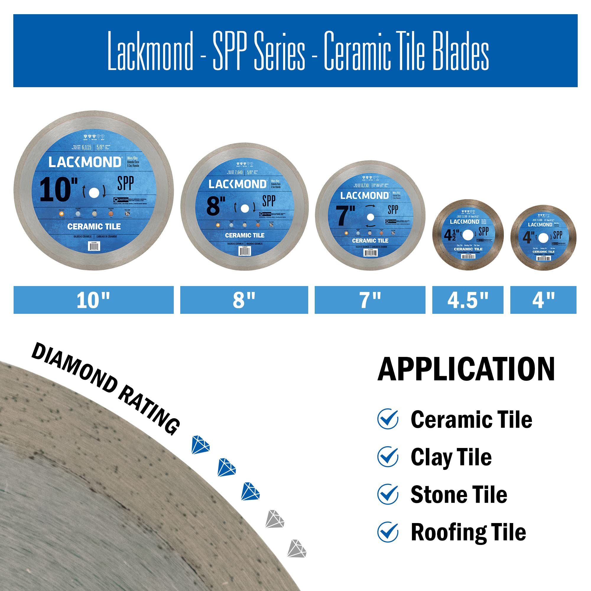 TL4.5SPP Ultra Thin Diamond Saw Blade for Porcelain, Ceramic & Stone Tiles - 4 Teeth, 5/8