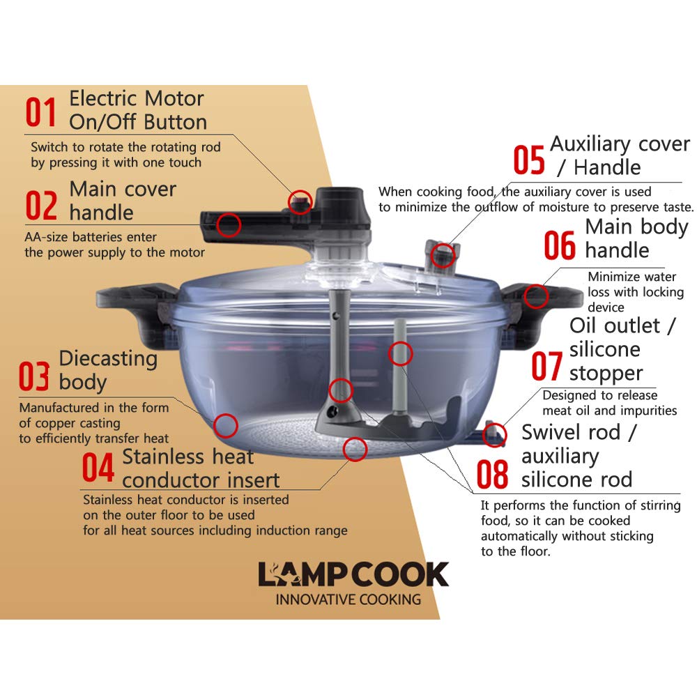 LAMPCOOK Automatic Rotating Cooking Pot - Electric Auto Stirring Slow Cooker for Soups, Stews & Meals - Perfect for Home Kitchen & Meal Prep