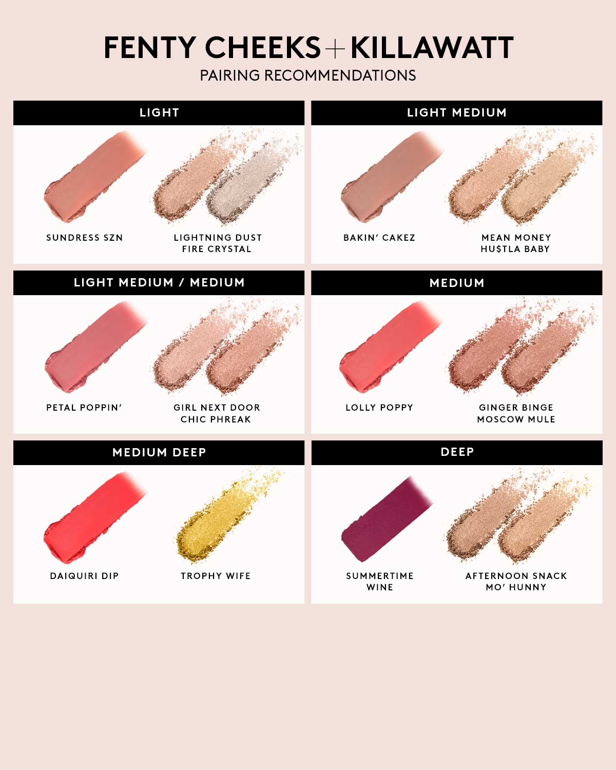 Fenty Beauty Cheeks Out Freestyle Cream Blush - Petal Poppin' | Long-Lasting Cream Blush for a Natural Flush | Perfect for Everyday Wear & Special Occasions