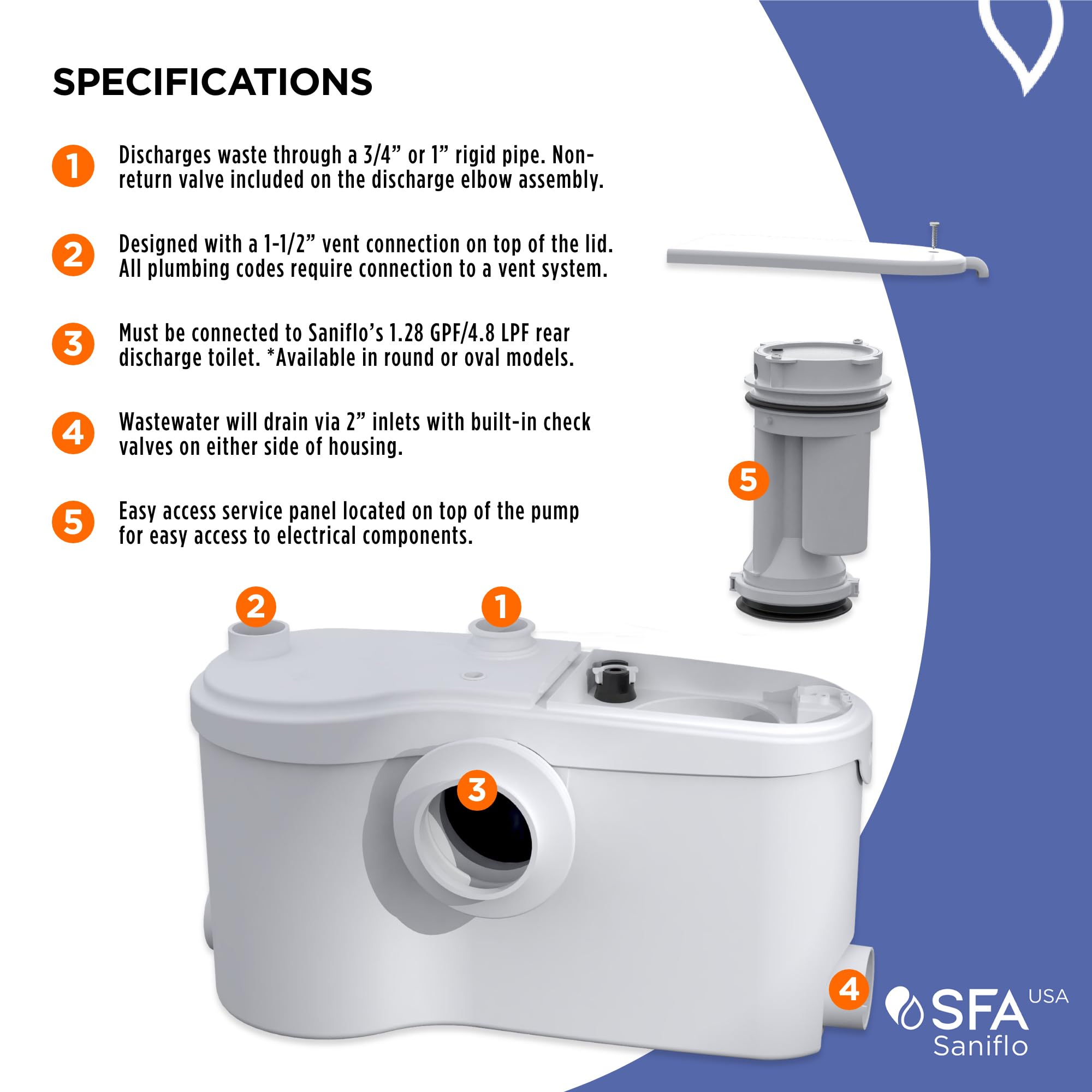 Saniflo Sanibest Pro Macerating Upflush Toilet Kit with Elongated Bowl - Perfect for Basements, Garages & Small Bathrooms | Easy Installation & Powerful Flushing