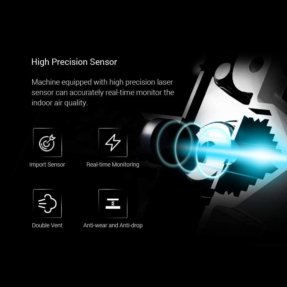High Accuracy Air Quality Monitor - Formaldehyde, CO2, PM2.5, PM10, TVOC Detector with Temperature & Humidity Sensor | For Home, Office & Indoor Air Pollution Testing