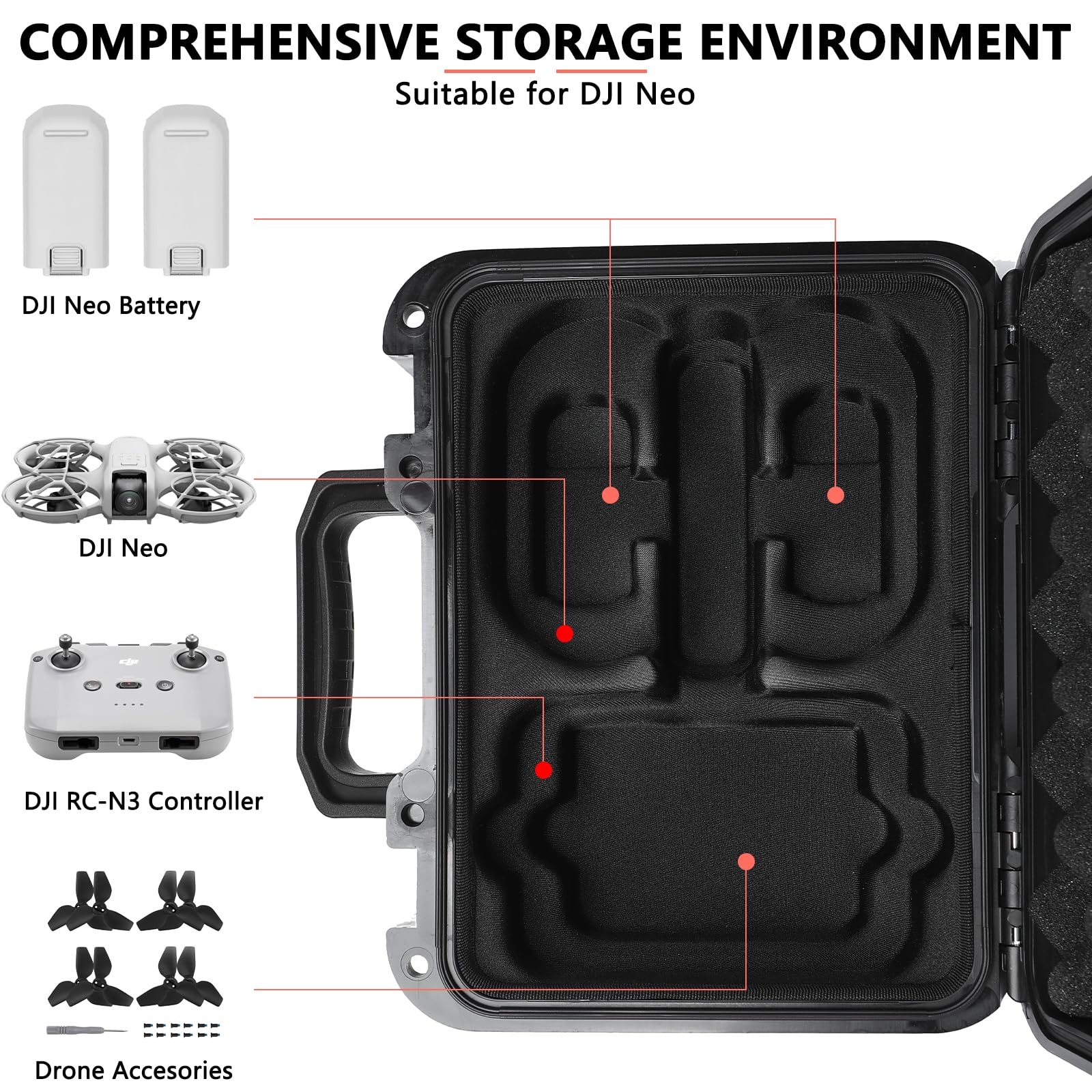 **DJI Drone Combo Waterproof Hard Case - Portable Protective Storage for RC-N3 Remote Controller, Batteries & Accessories | Travel, Outdoor & Adventure Use**