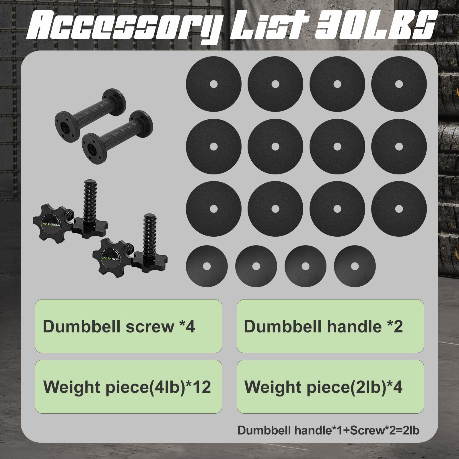 30lbs Adjustable Dumbbell Set - Quick Change Cast Iron Weights with Anti-Slip Grip for Home Gym, Strength Training & Full Body Workouts | Space Saving Design with 4lbs Increment Adjustments | Perfect for Small Spaces, HIIT, CrossFit & Weight Lifting