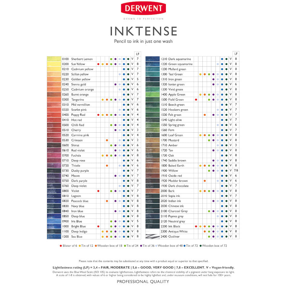 Derwent Inktense Watercolor Pencils Set - 24 Vibrant Colors for Artists, Sketching & Watercolor Painting - Perfect for Mixed Media, Illustration & DIY Craft Projects