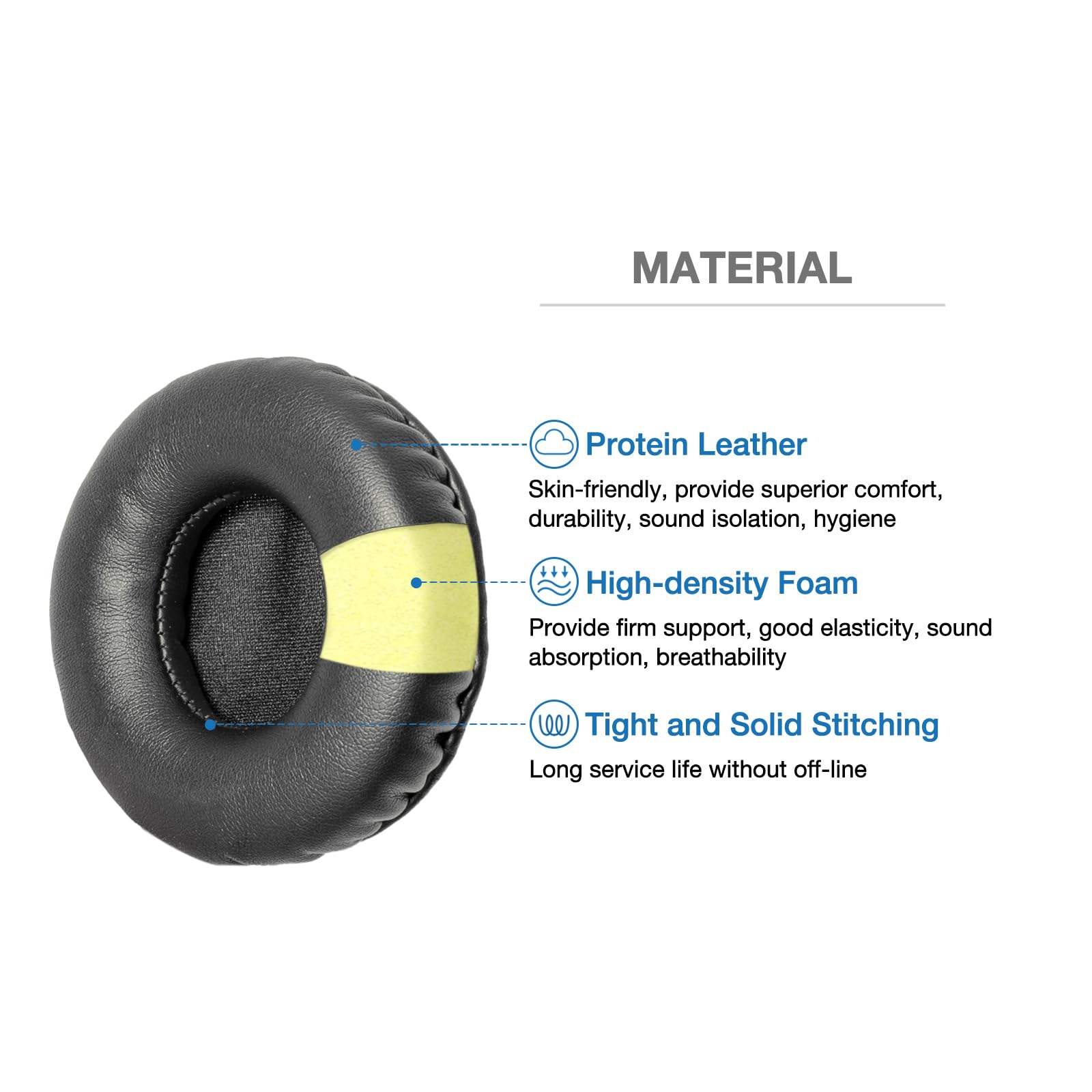 Replacement Foam Ear Pads Cushions Compatible with Microsoft LifeChat LX-6000/LX6000 Headset - Noise Isolation Comfort Ear Pads for Office, Gaming & Call Center Use